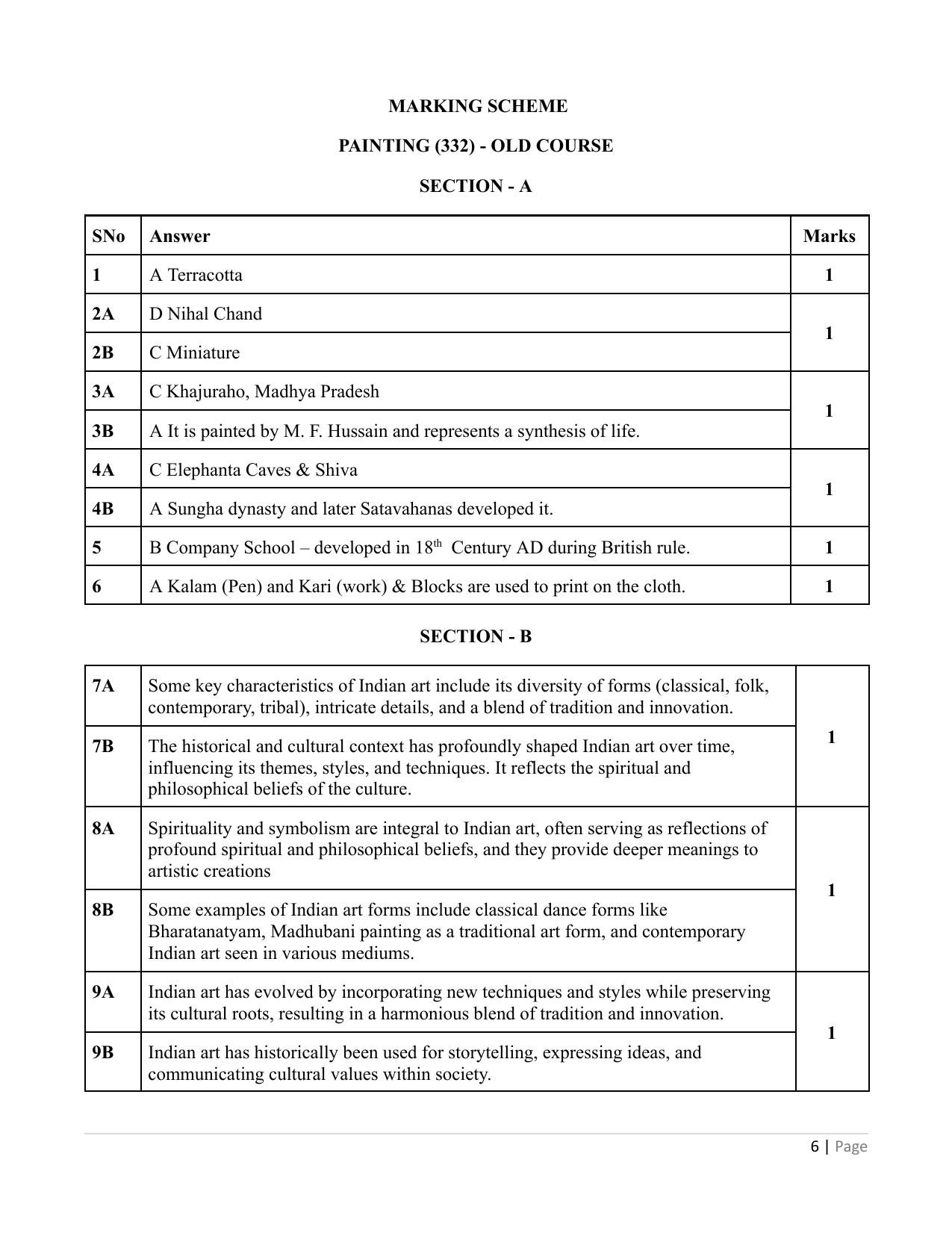 NIOS Class 12 Painting (Old) Sample Paper - Page 6