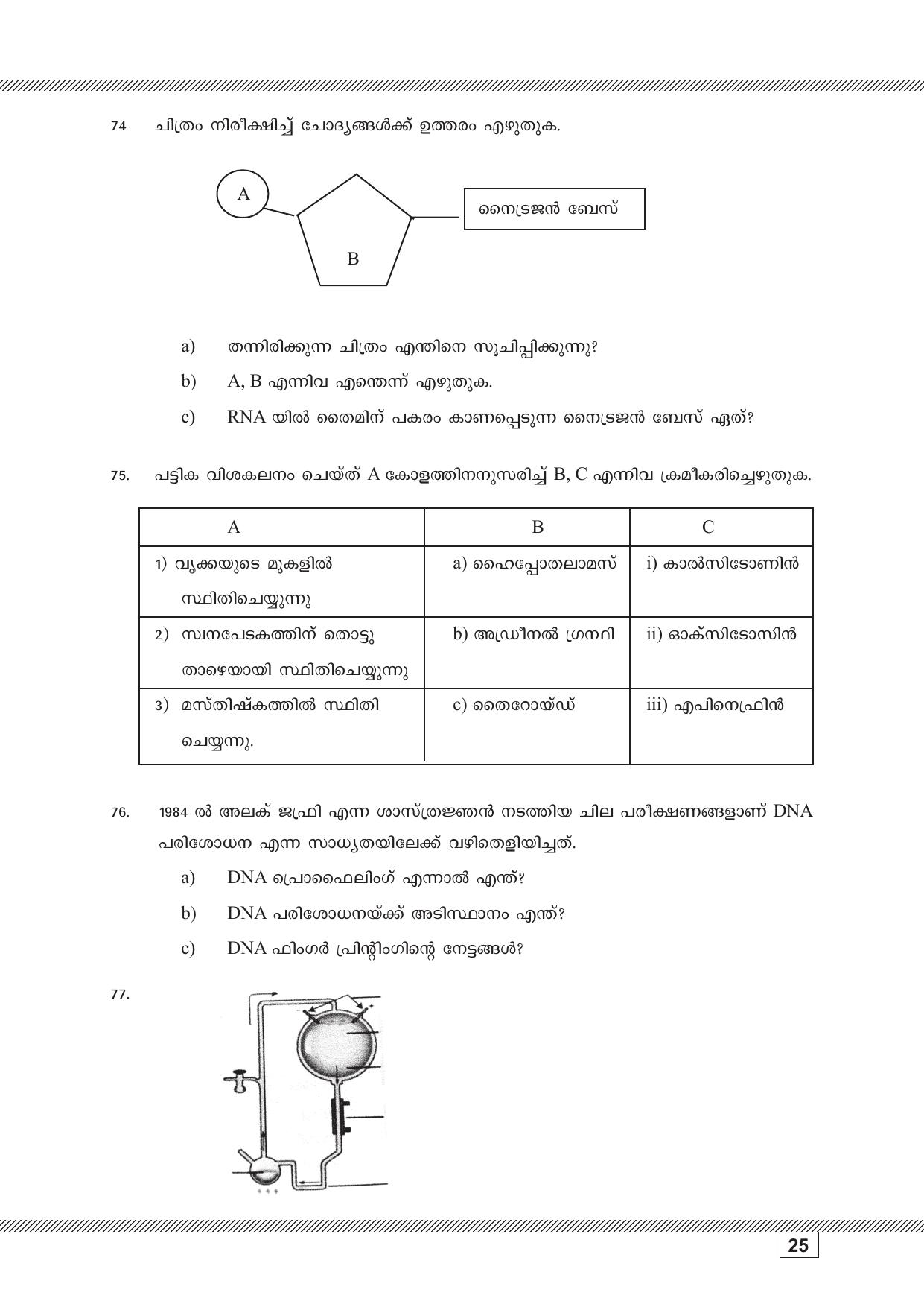 Kerala SSLC 2023 Biology (Malayalam Medium) Question Pool - Page 25
