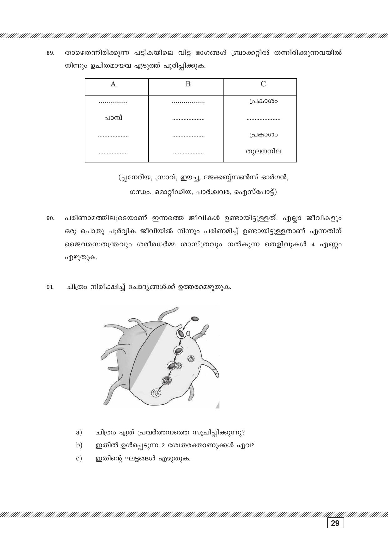 Kerala SSLC 2023 Biology (Malayalam Medium) Question Pool - Page 29
