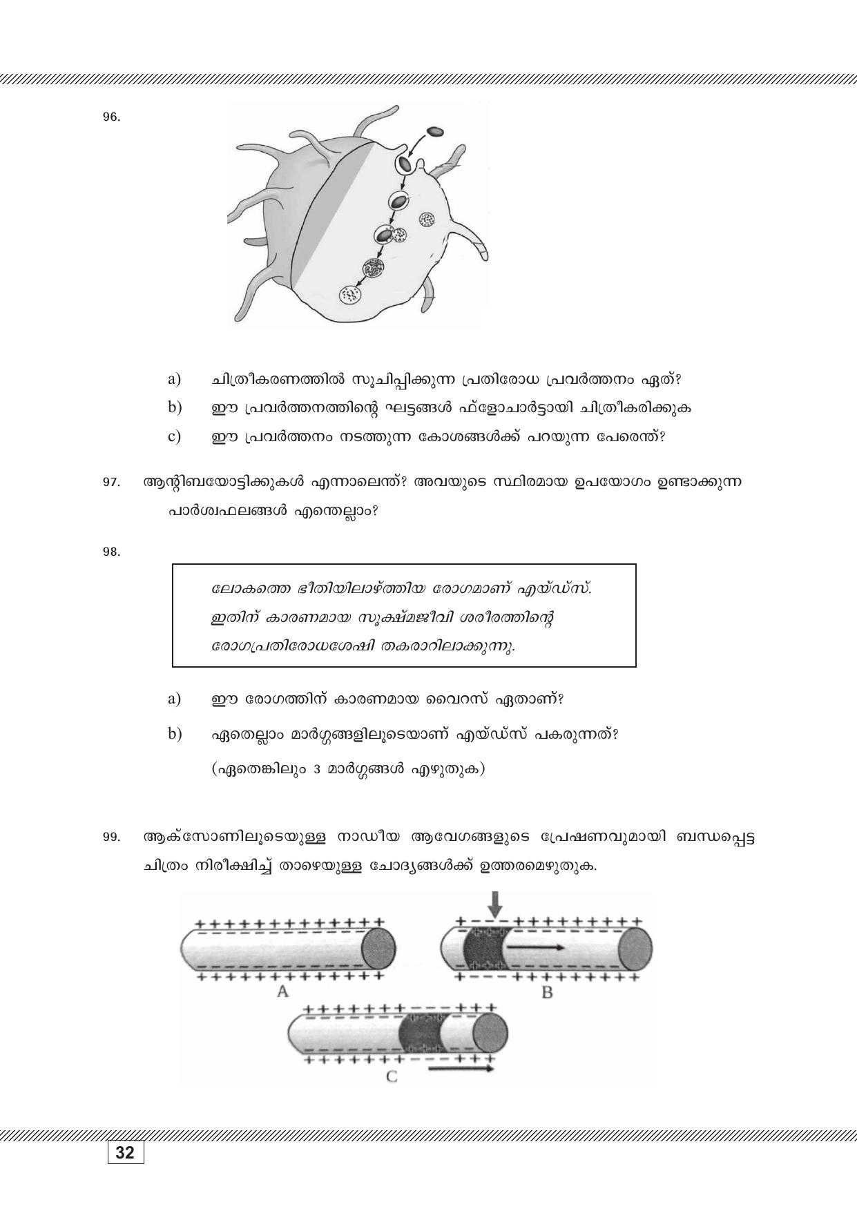 Kerala SSLC 2023 Biology (Malayalam Medium) Question Pool - Page 32