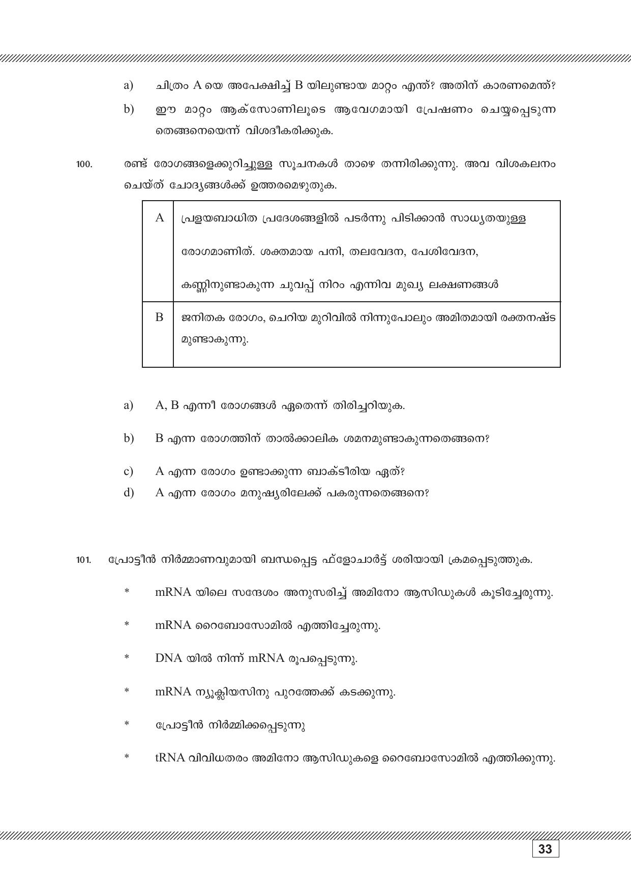 Kerala SSLC 2023 Biology (Malayalam Medium) Question Pool - Page 33