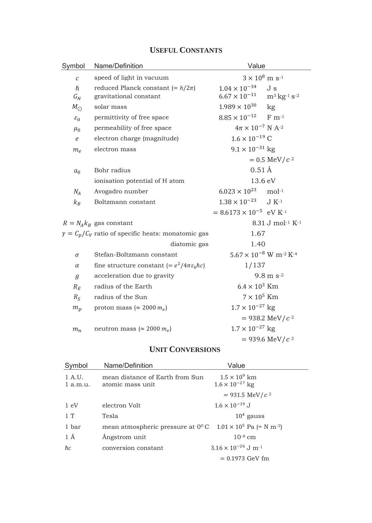 TIFR GS 2017 Physics X Question Paper - Page 3