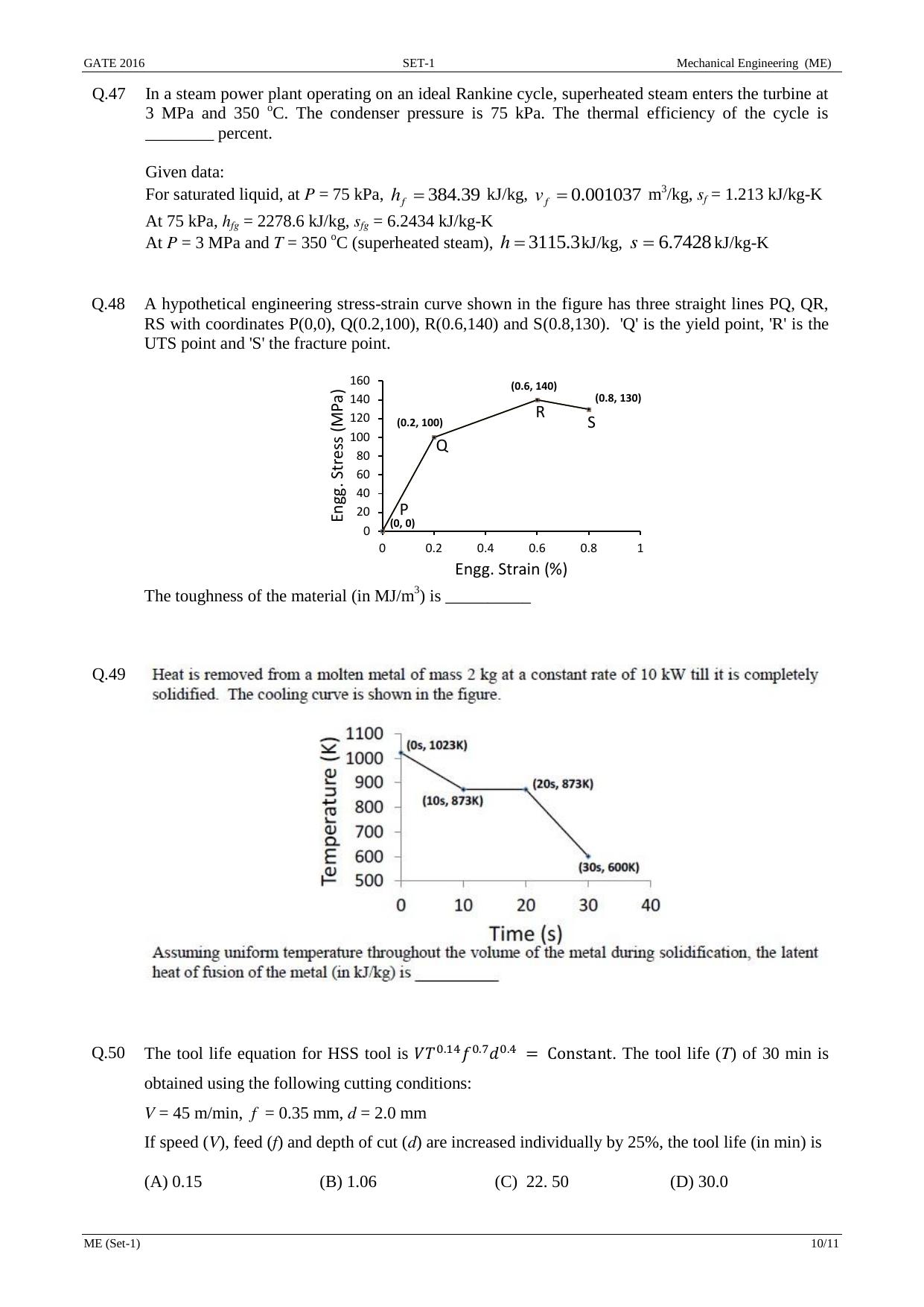 GATE 2016 Mechanical Engineering (ME) Question Paper with Answer Key - Page 12