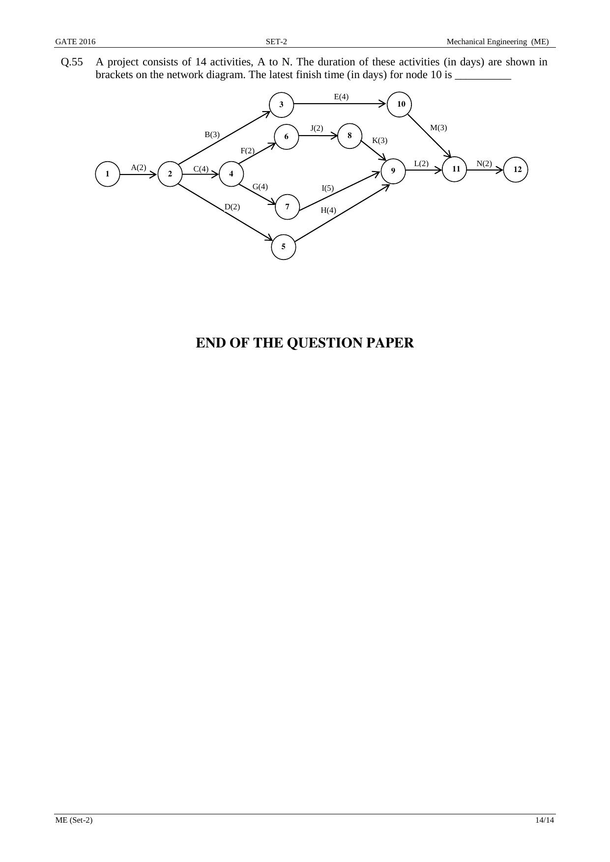 GATE 2016 Mechanical Engineering (ME) Question Paper with Answer Key - Page 32