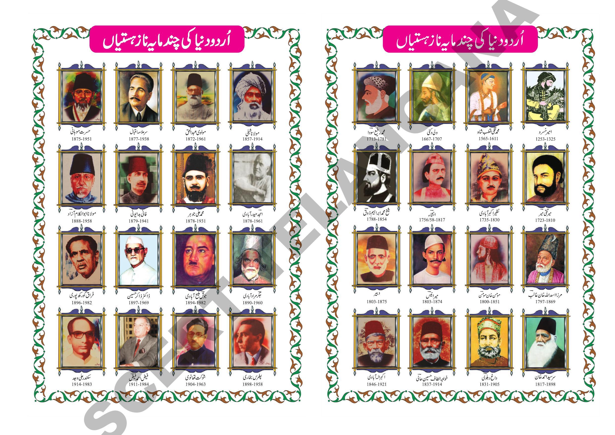 TS SCERT Class 9 Second Language (Urdu Medium) Text Book - Page 2