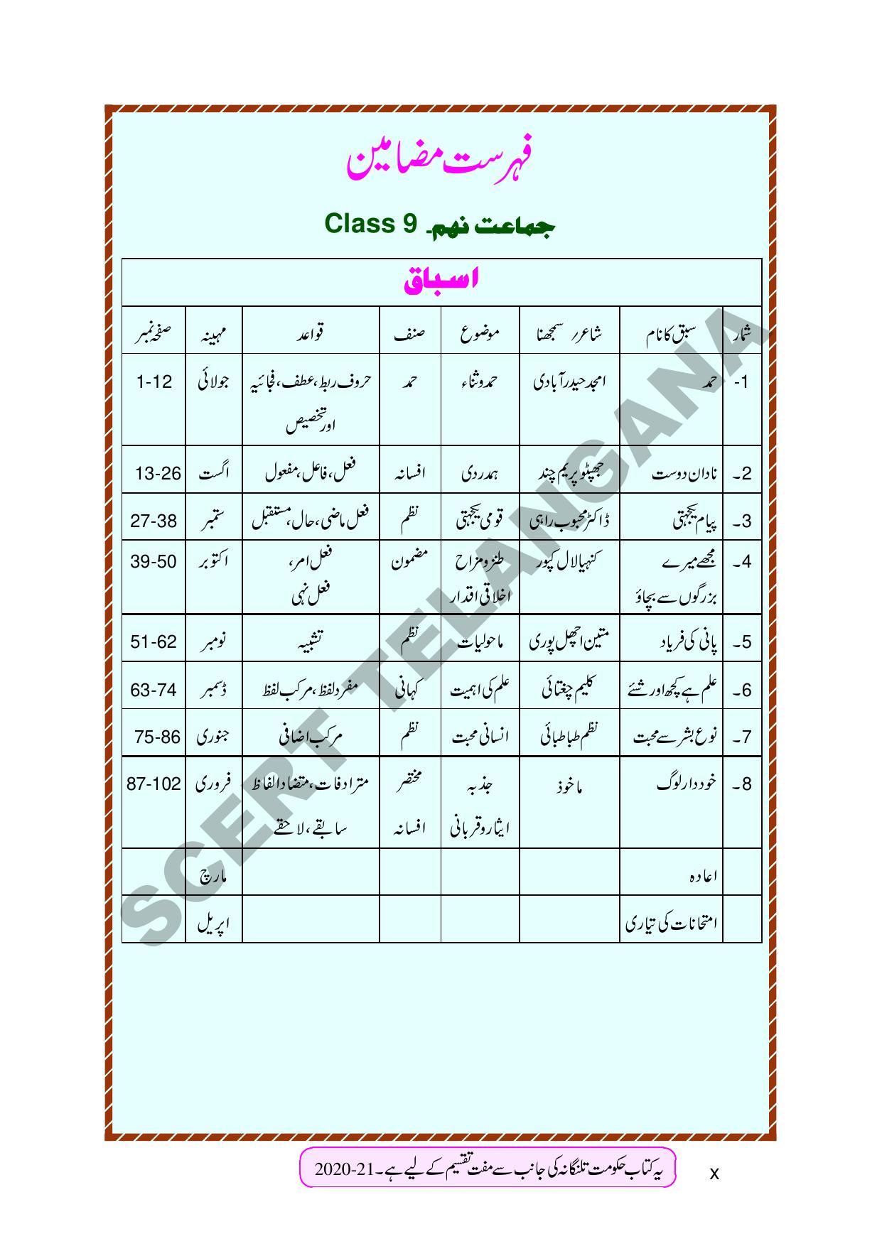 TS SCERT Class 9 Second Language (Urdu Medium) Text Book - Page 12
