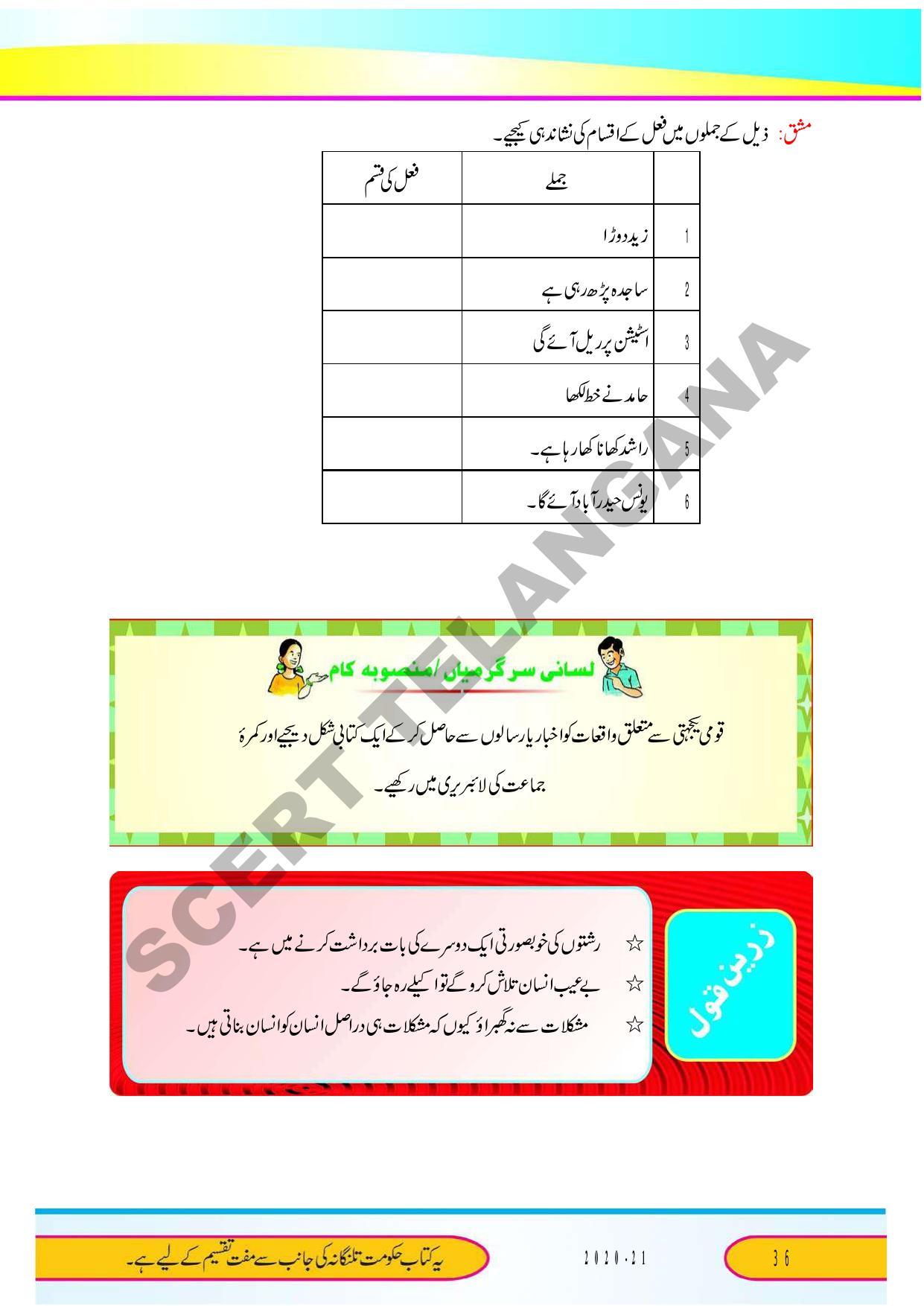 TS SCERT Class 9 Second Language (Urdu Medium) Text Book - Page 48