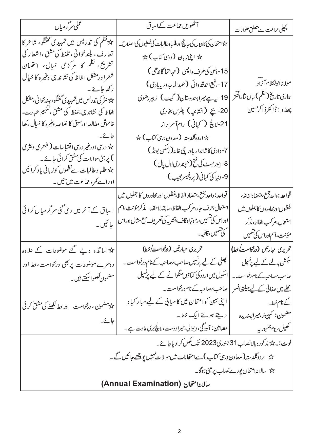 Edudel Class 8 (L-2) Urdu-A Syllabus - Page 2