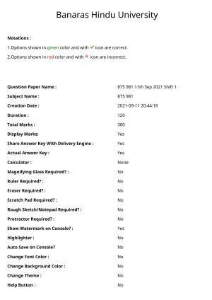 BHU RET Law & HRDE 2020 Question Paper