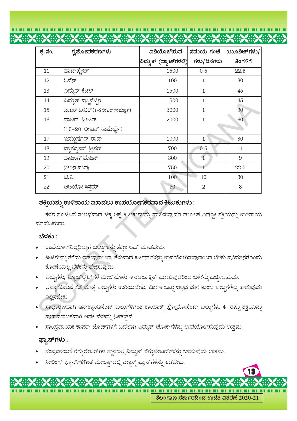 TS SCERT Class 9 Social Environmental Education (Kannada Medium) Text Book - Page 21