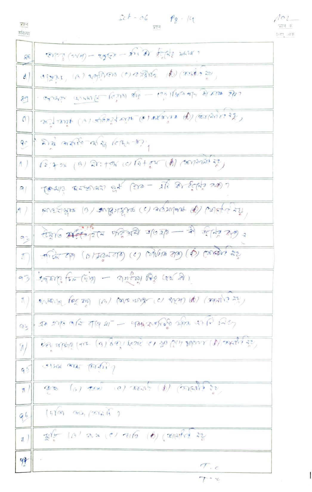 Bihar Board 10th Bangla Model Paper 2023 - Page 14
