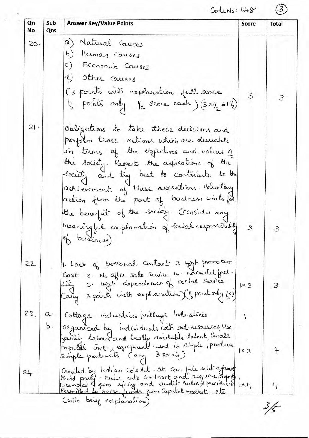 Kerala Plus One 2017 Business Studies Answer Key - Page 3