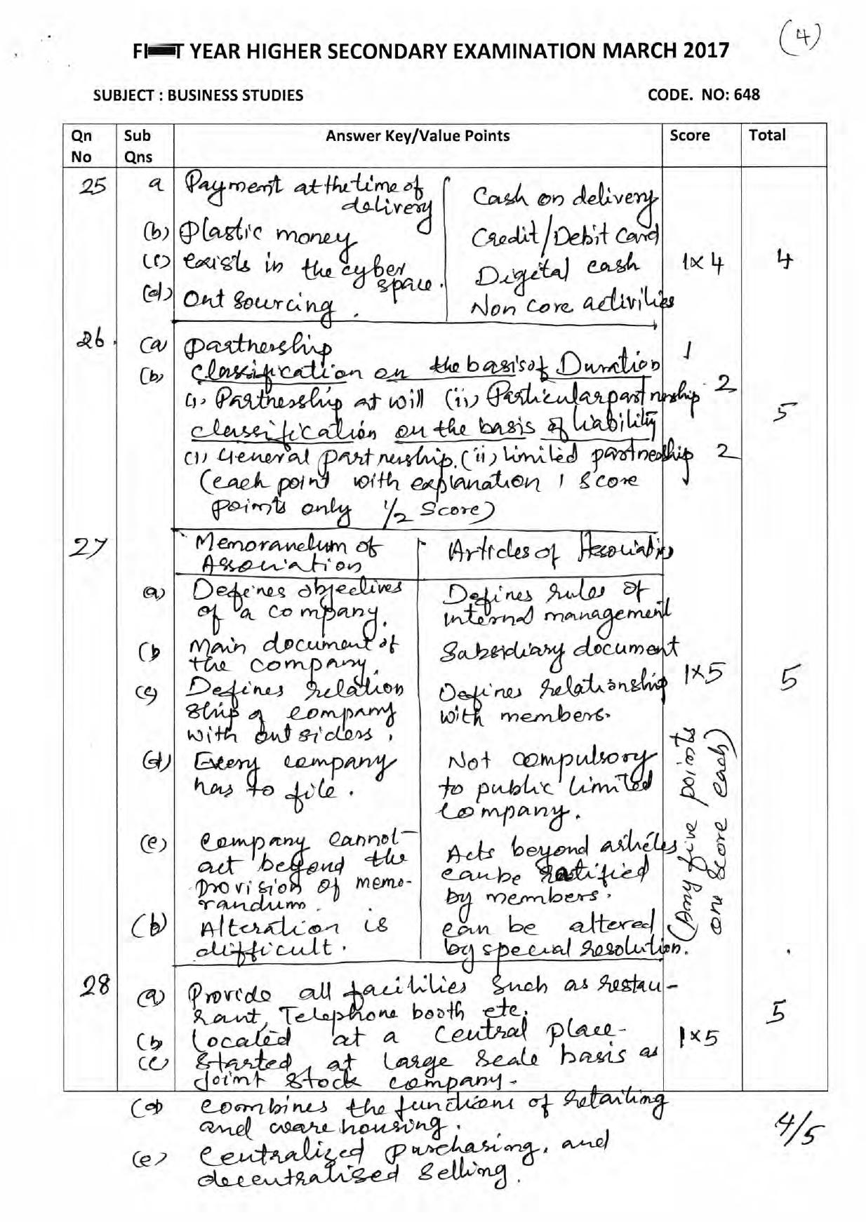 Kerala Plus One 2017 Business Studies Answer Key - Page 4