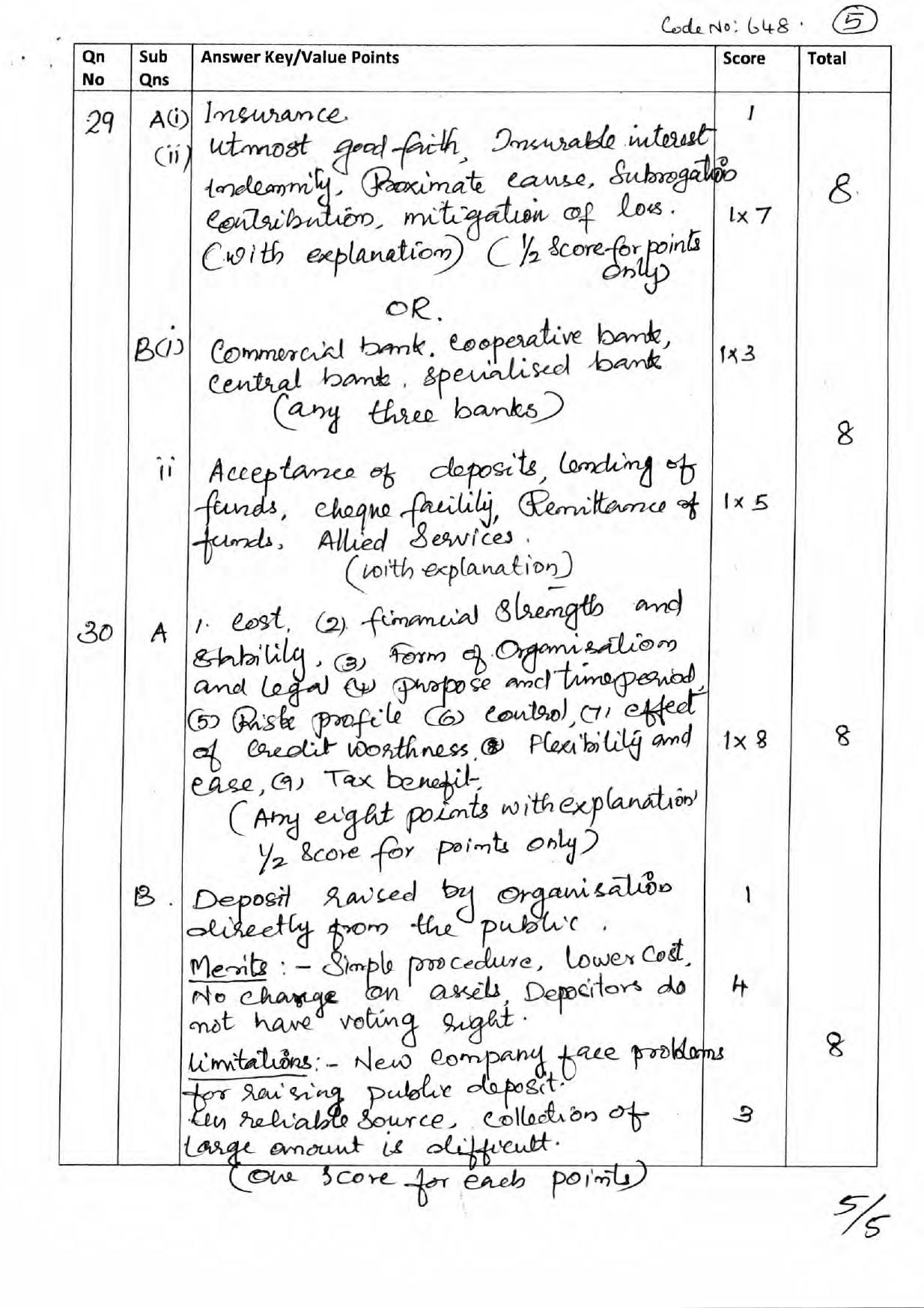 Kerala Plus One 2017 Business Studies Answer Key - Page 5
