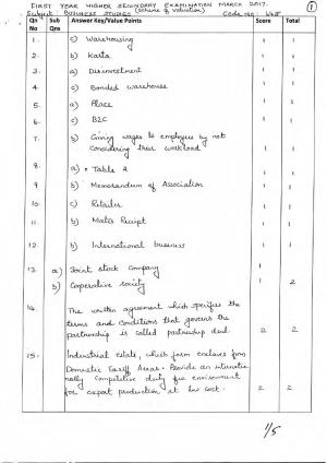 Kerala Plus One 2017 Business Studies Answer Key