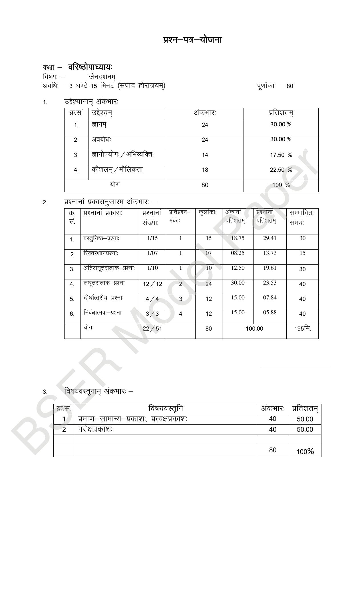 RBSE 2024 Varishth Updhayay Model Question Paper - Page 8
