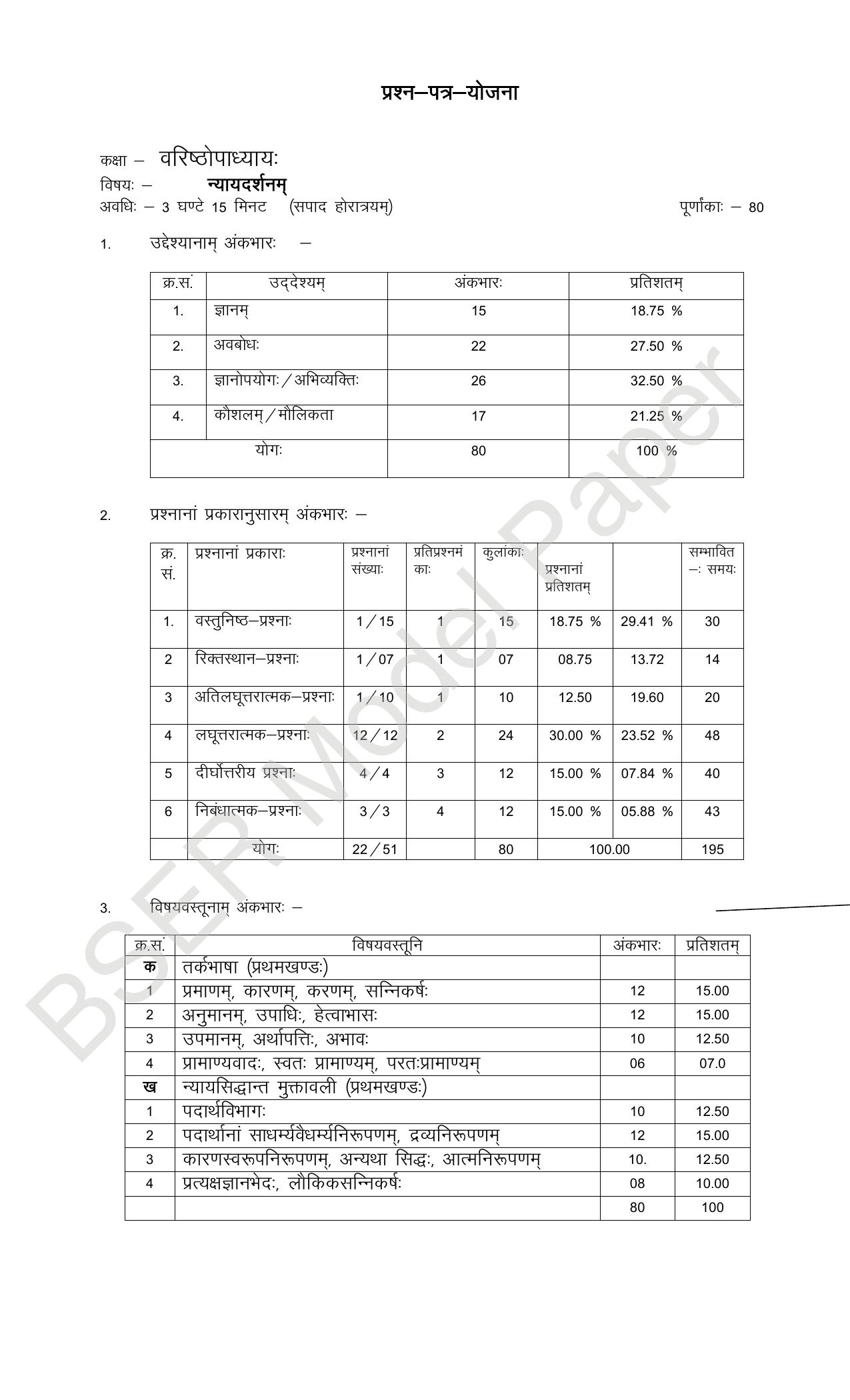 RBSE 2024 Varishth Updhayay Model Question Paper - Page 15