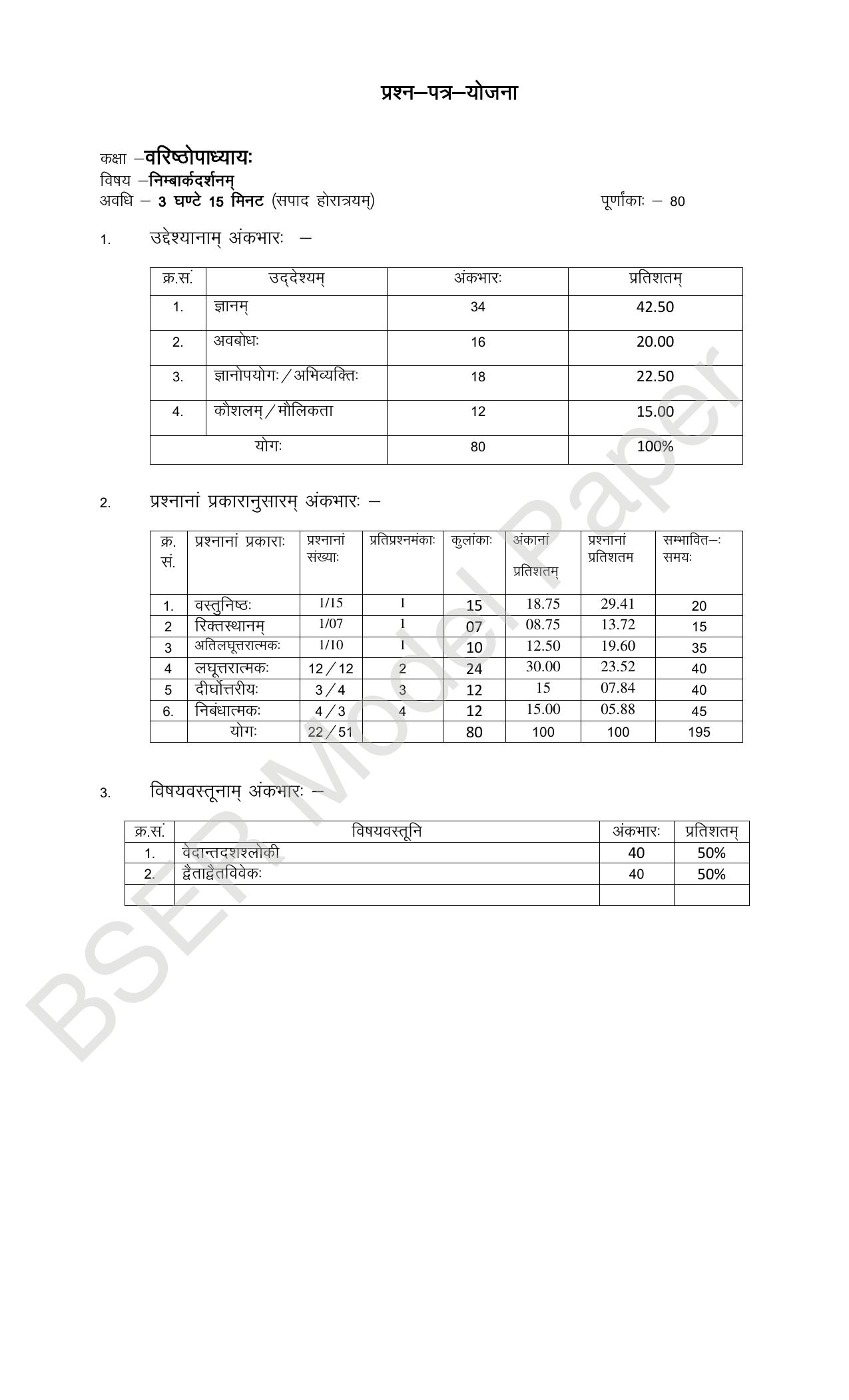 RBSE 2024 Varishth Updhayay Model Question Paper - Page 23