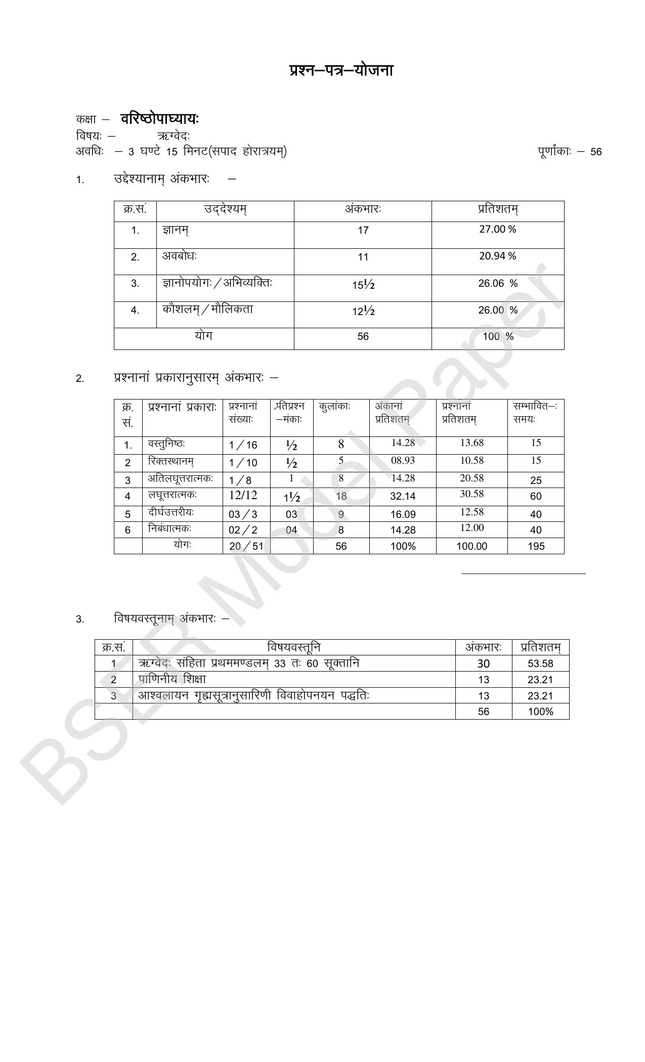RBSE 2024 Varishth Updhayay Model Question Paper - Page 30