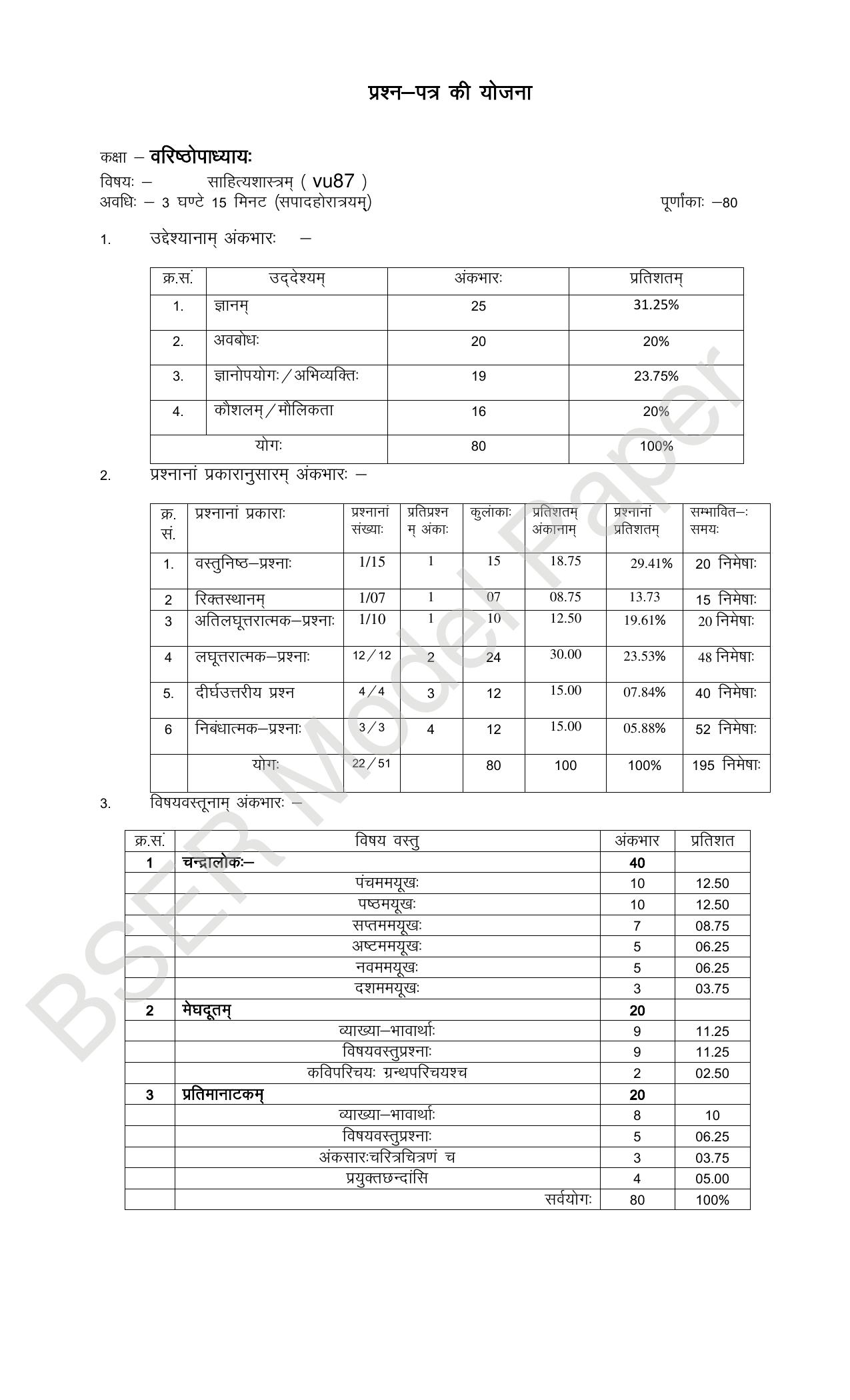 RBSE 2024 Varishth Updhayay Model Question Paper - Page 37
