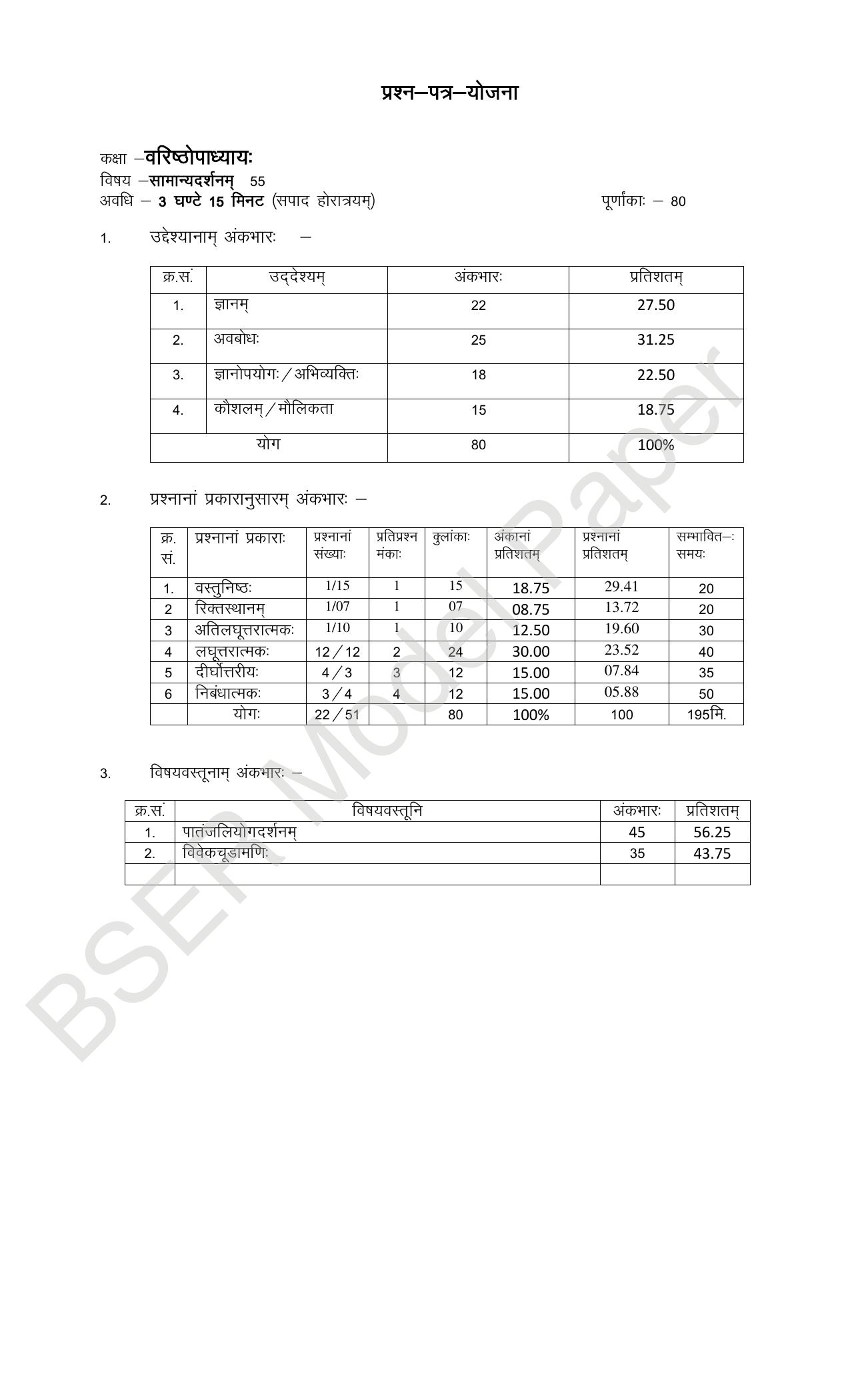RBSE 2024 Varishth Updhayay Model Question Paper - Page 45