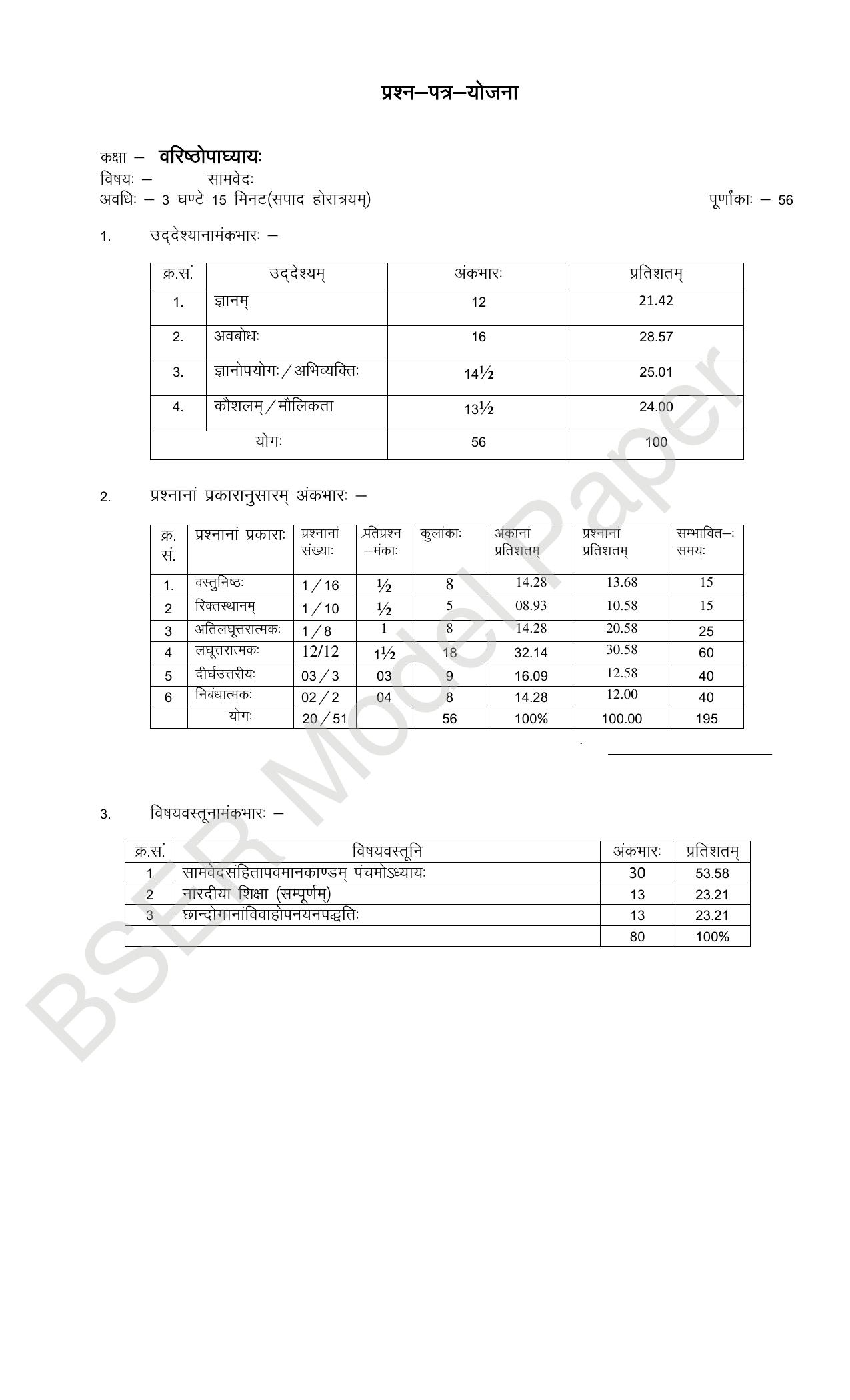 RBSE 2024 Varishth Updhayay Model Question Paper - Page 52