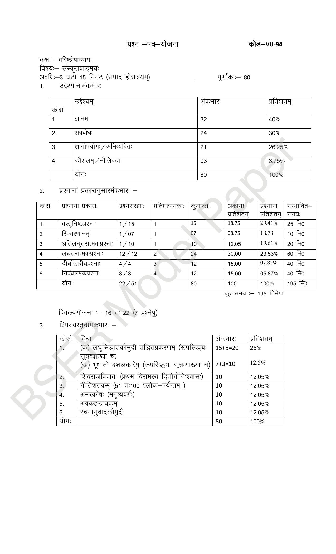 RBSE 2024 Varishth Updhayay Model Question Paper - Page 59