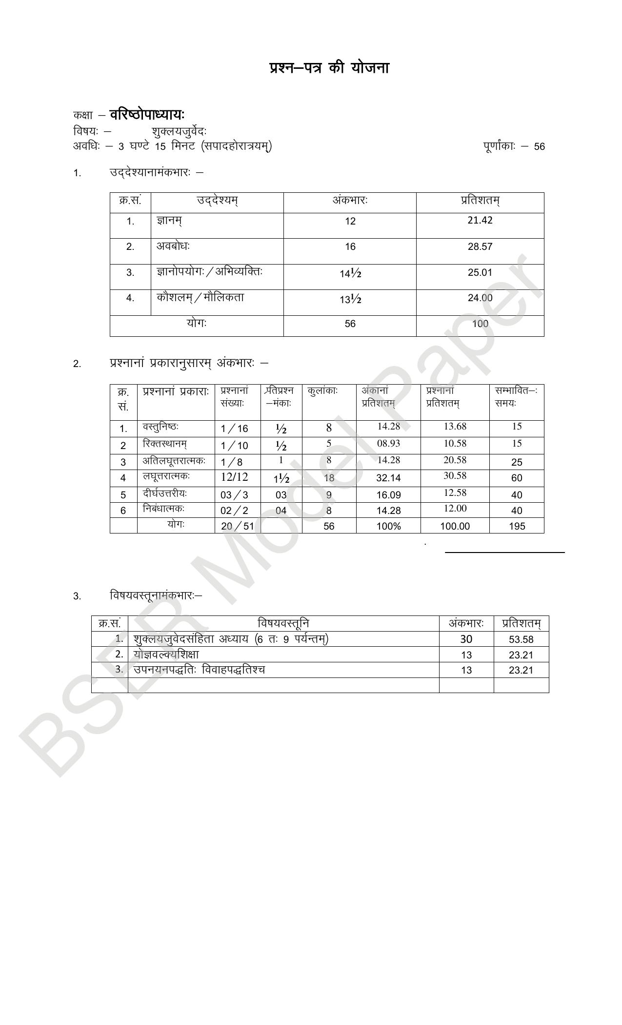 RBSE 2024 Varishth Updhayay Model Question Paper - Page 67