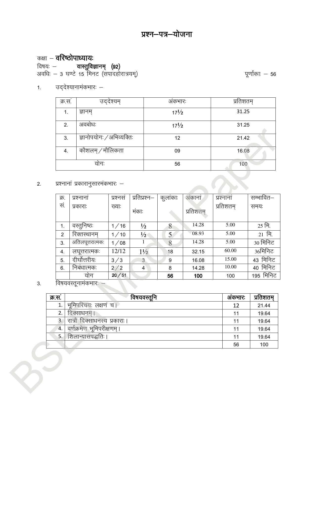RBSE 2024 Varishth Updhayay Model Question Paper - Page 74