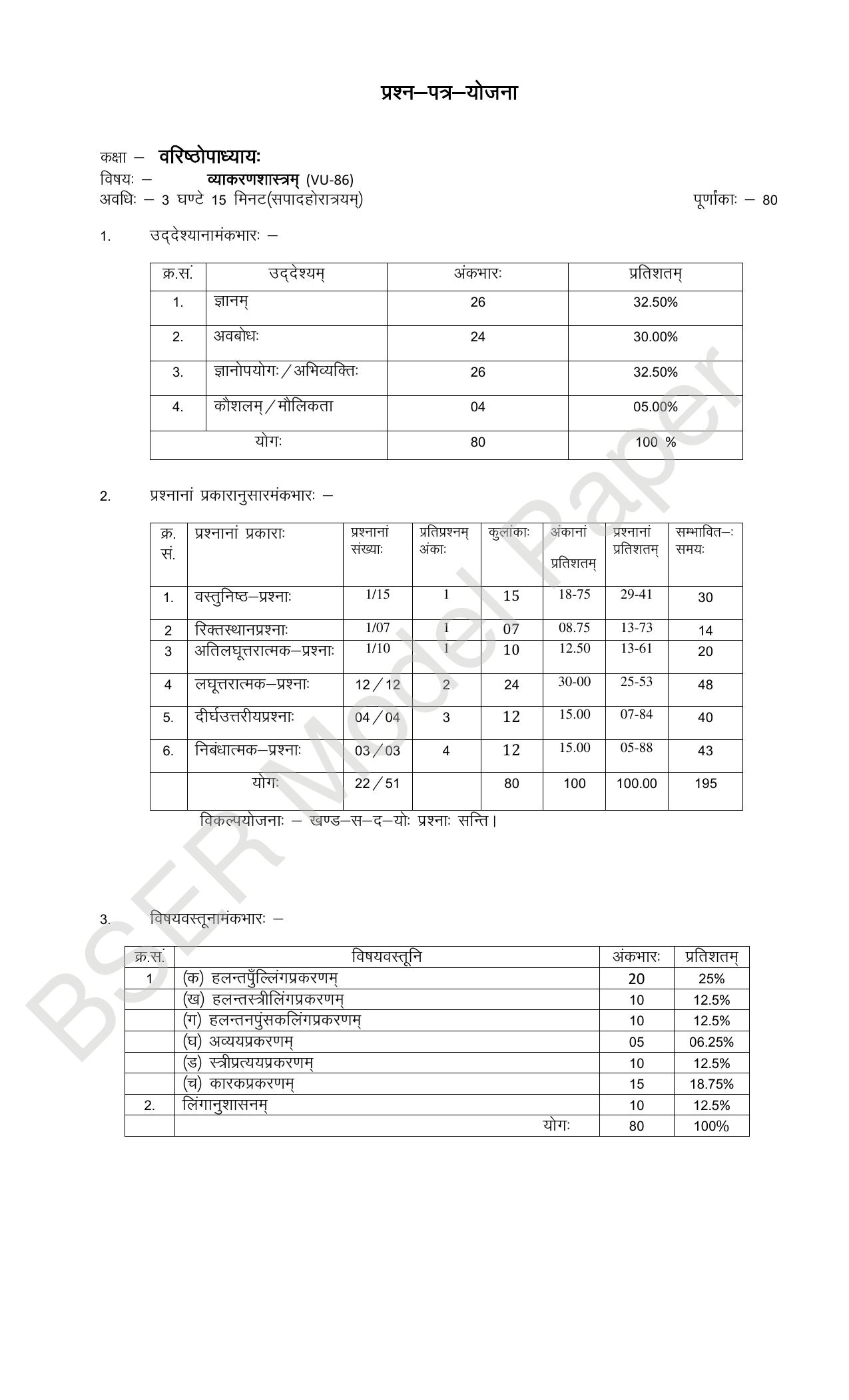 RBSE 2024 Varishth Updhayay Model Question Paper - Page 81