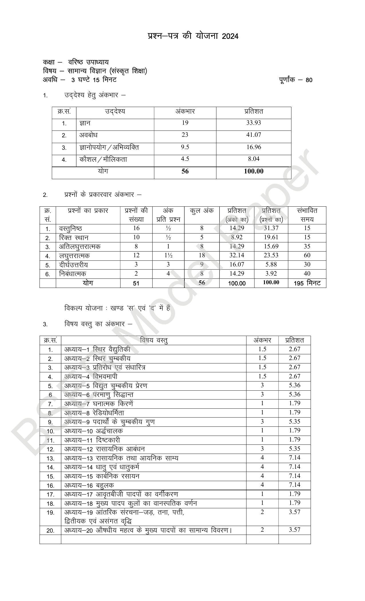 RBSE 2024 Varishth Updhayay Model Question Paper - Page 94