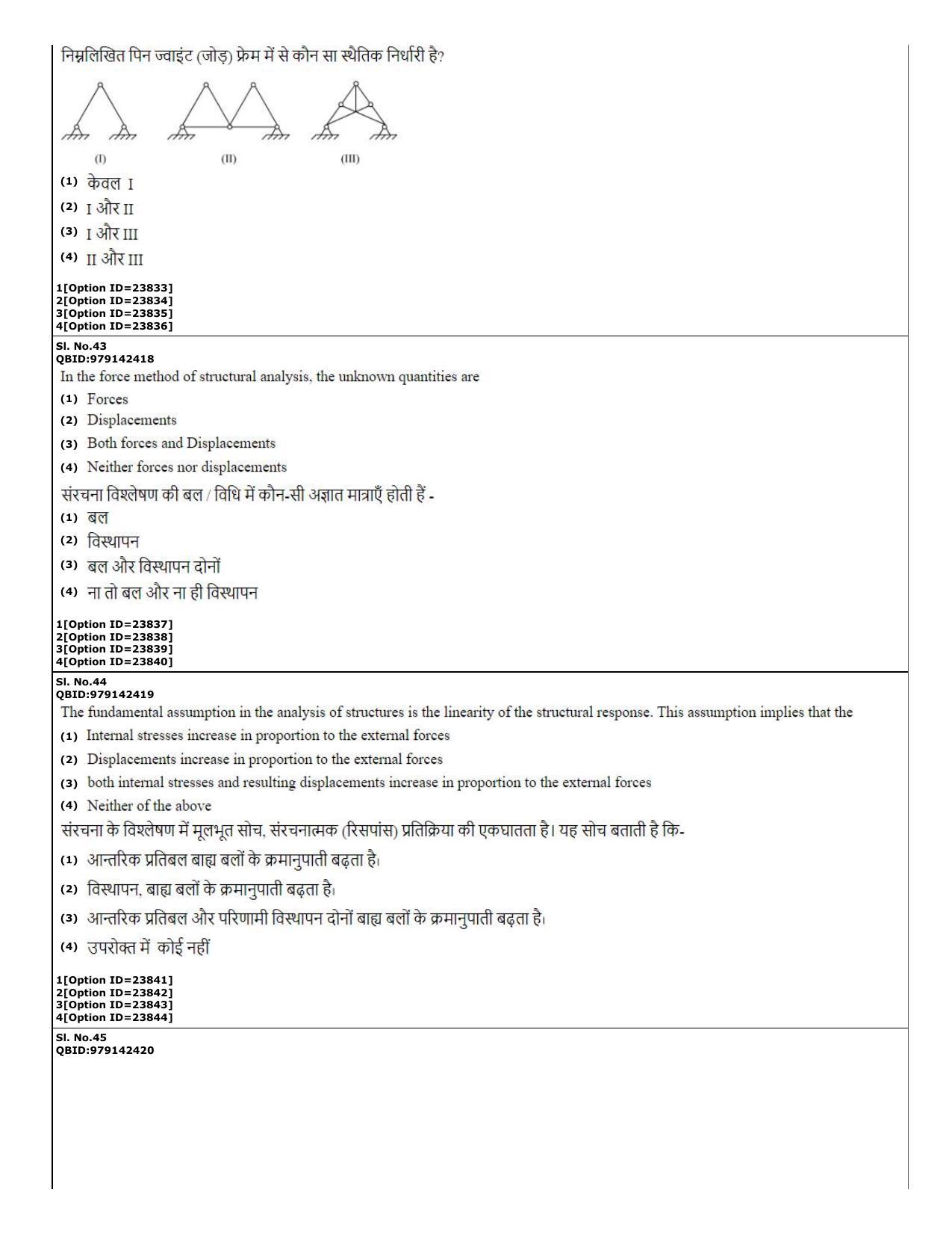 CUET (PG) 2022: PGQP-08 Structural engg (07-09-2022) Question Paper - Page 17