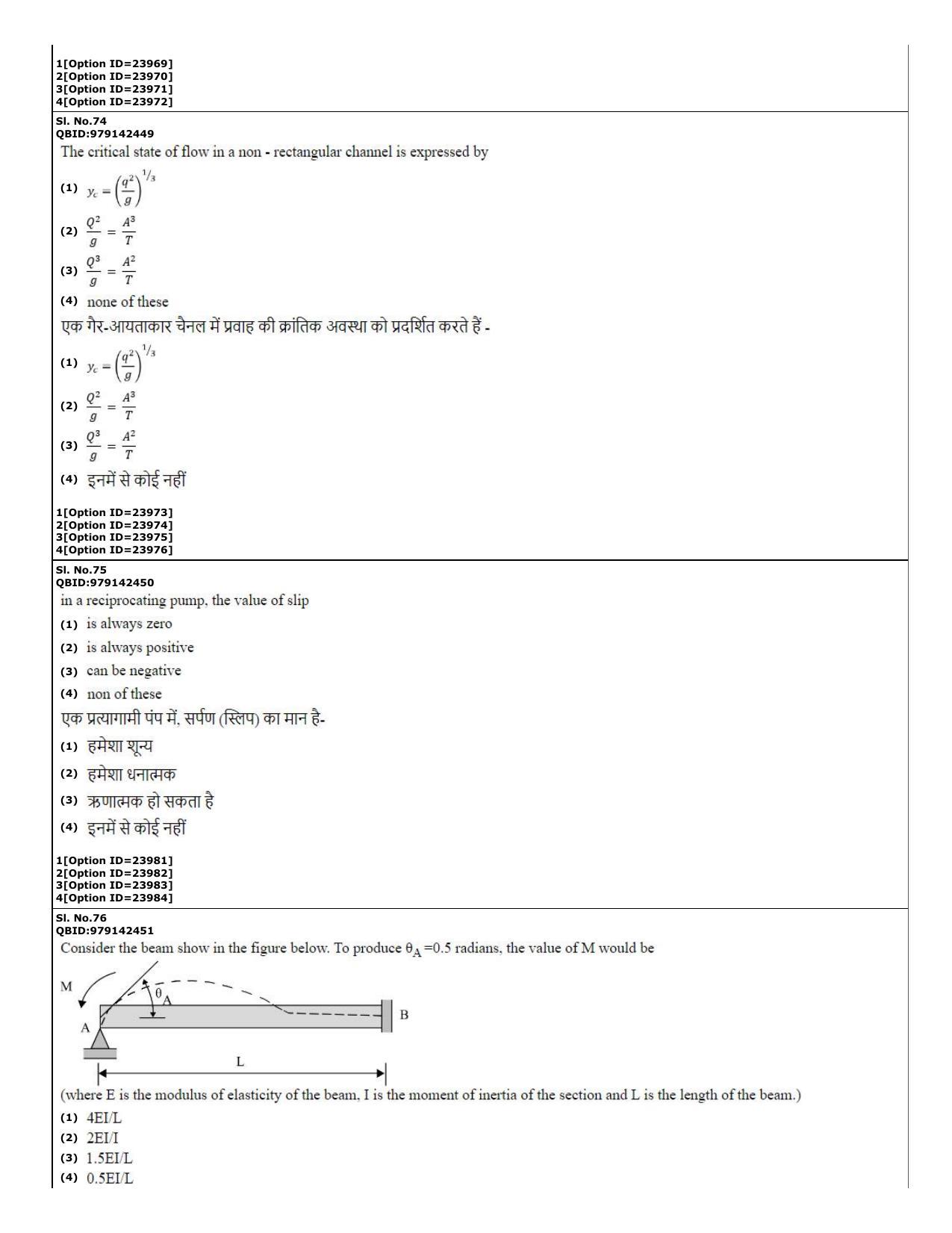 CUET (PG) 2022: PGQP-08 Structural engg (07-09-2022) Question Paper - Page 28