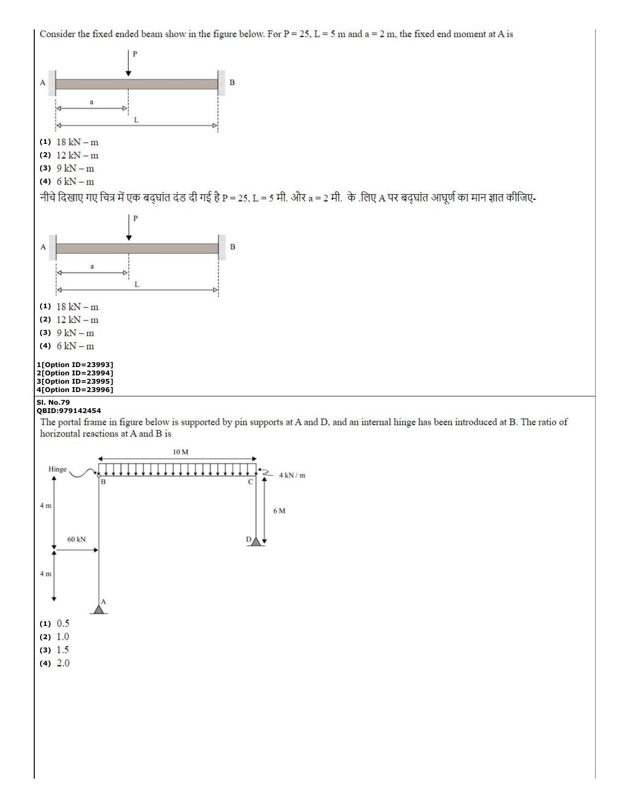 CUET (PG) 2022: PGQP-08 Structural engg (07-09-2022) Question Paper - Page 30