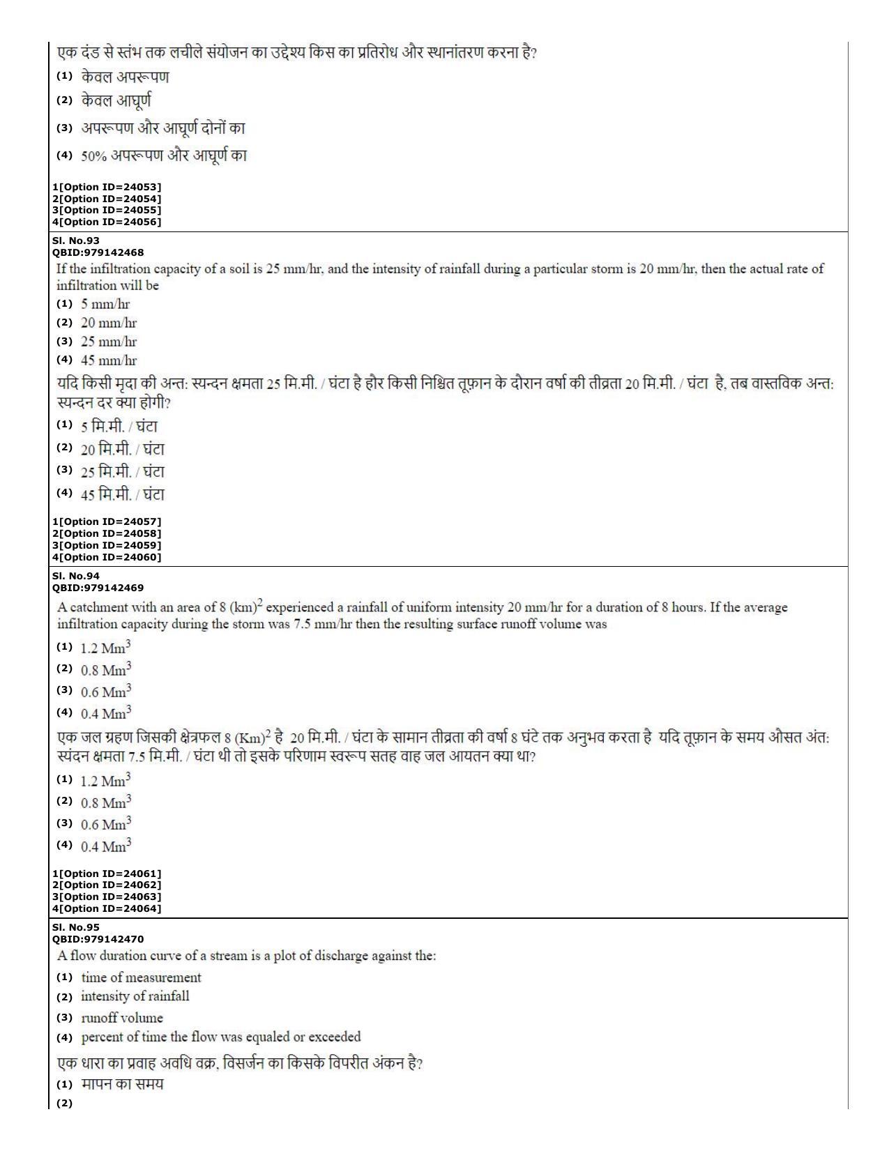 CUET (PG) 2022: PGQP-08 Structural engg (07-09-2022) Question Paper - Page 36