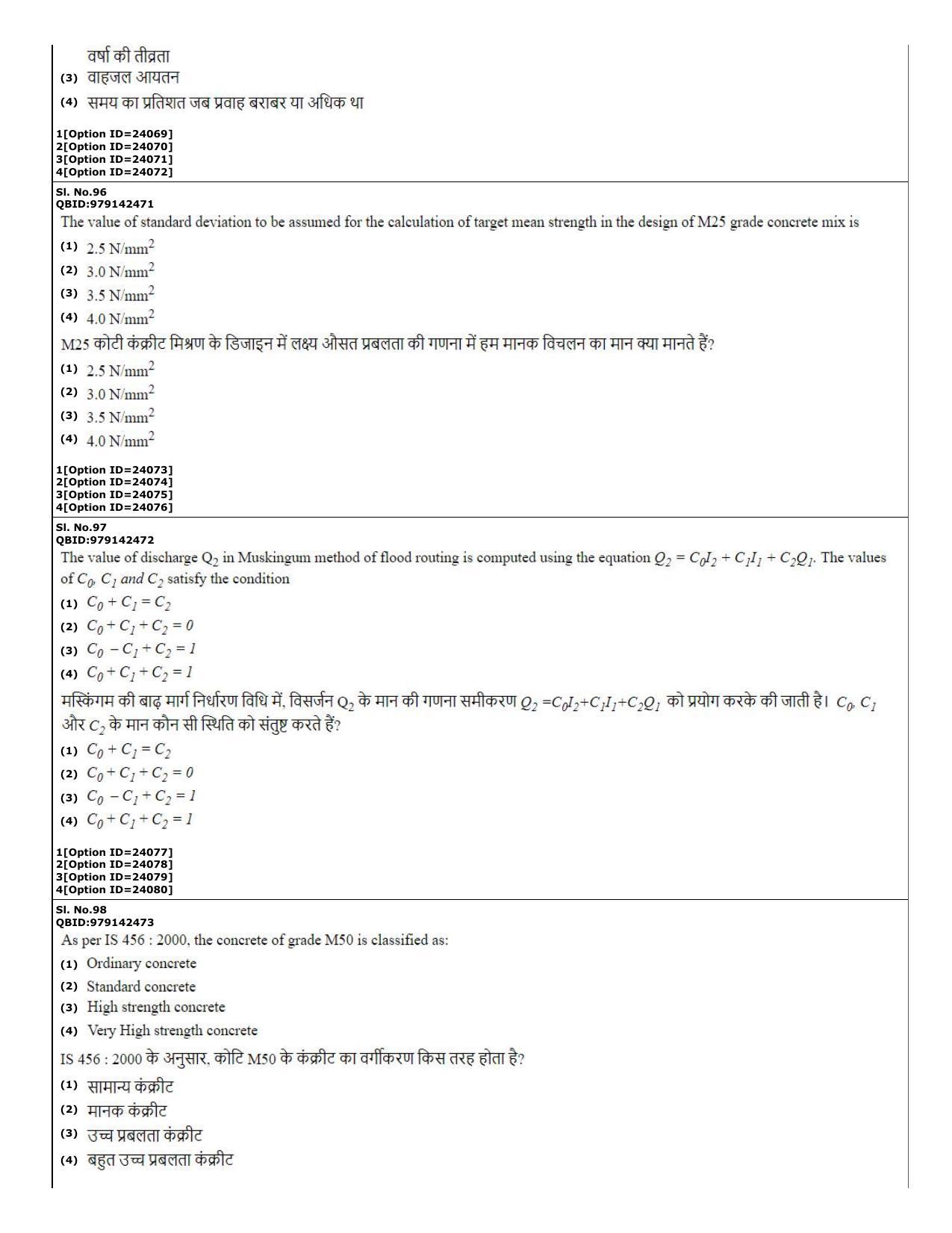 CUET (PG) 2022: PGQP-08 Structural engg (07-09-2022) Question Paper - Page 37