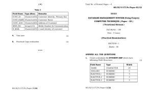 Meghalaya Board (MBOSE) Class 11 Computer Technique Paper III (practical) 2022 Question Paper