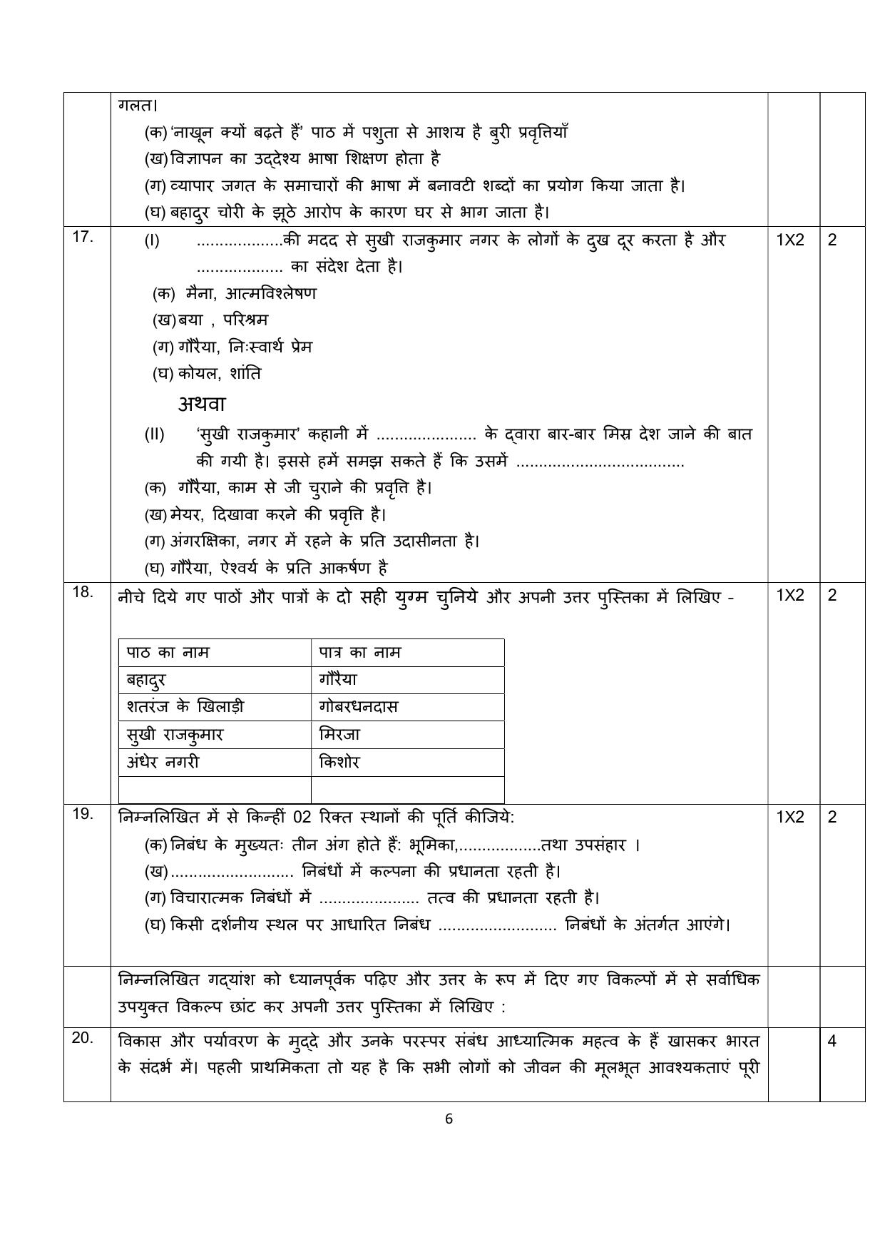 NIOS Class 10 Hindi (201) Sample Paper - Page 6