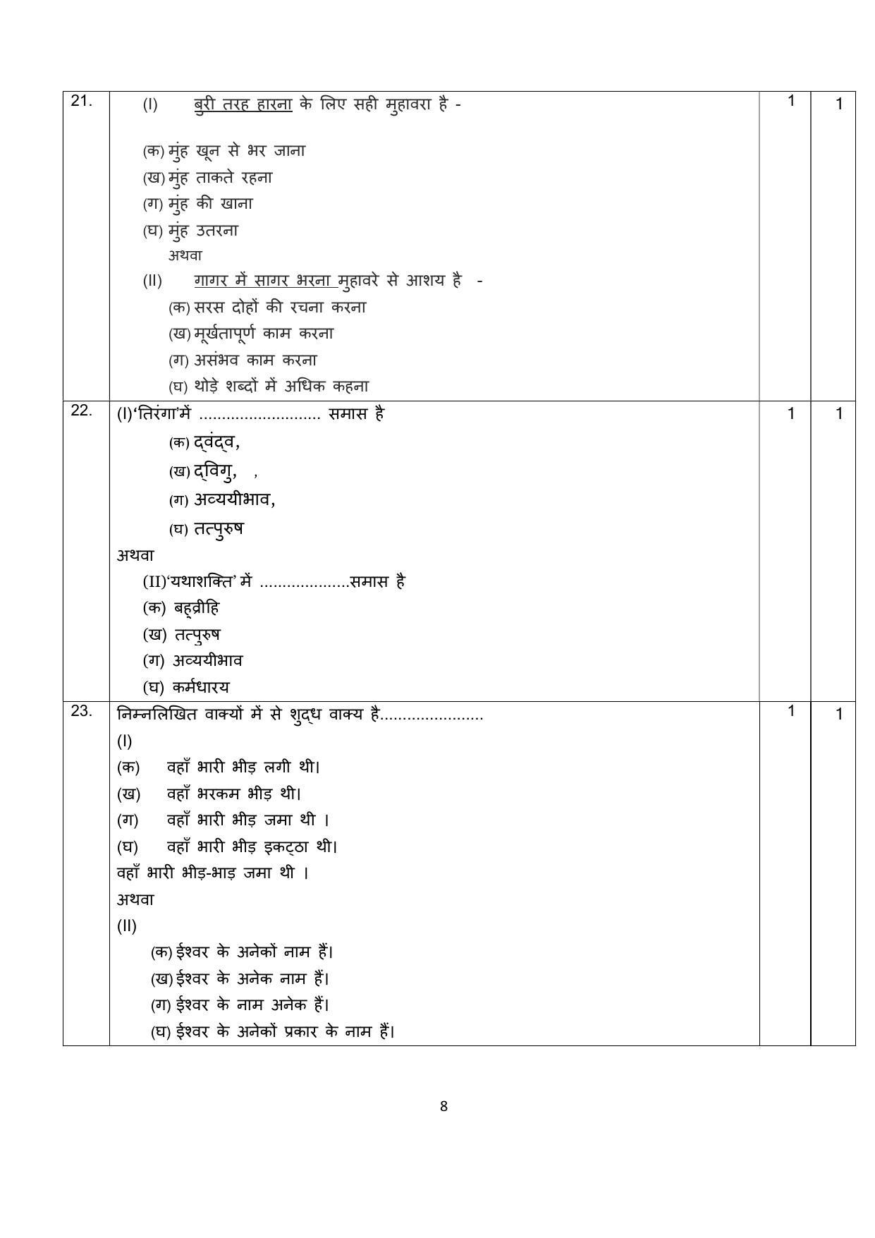 NIOS Class 10 Hindi (201) Sample Paper - Page 8