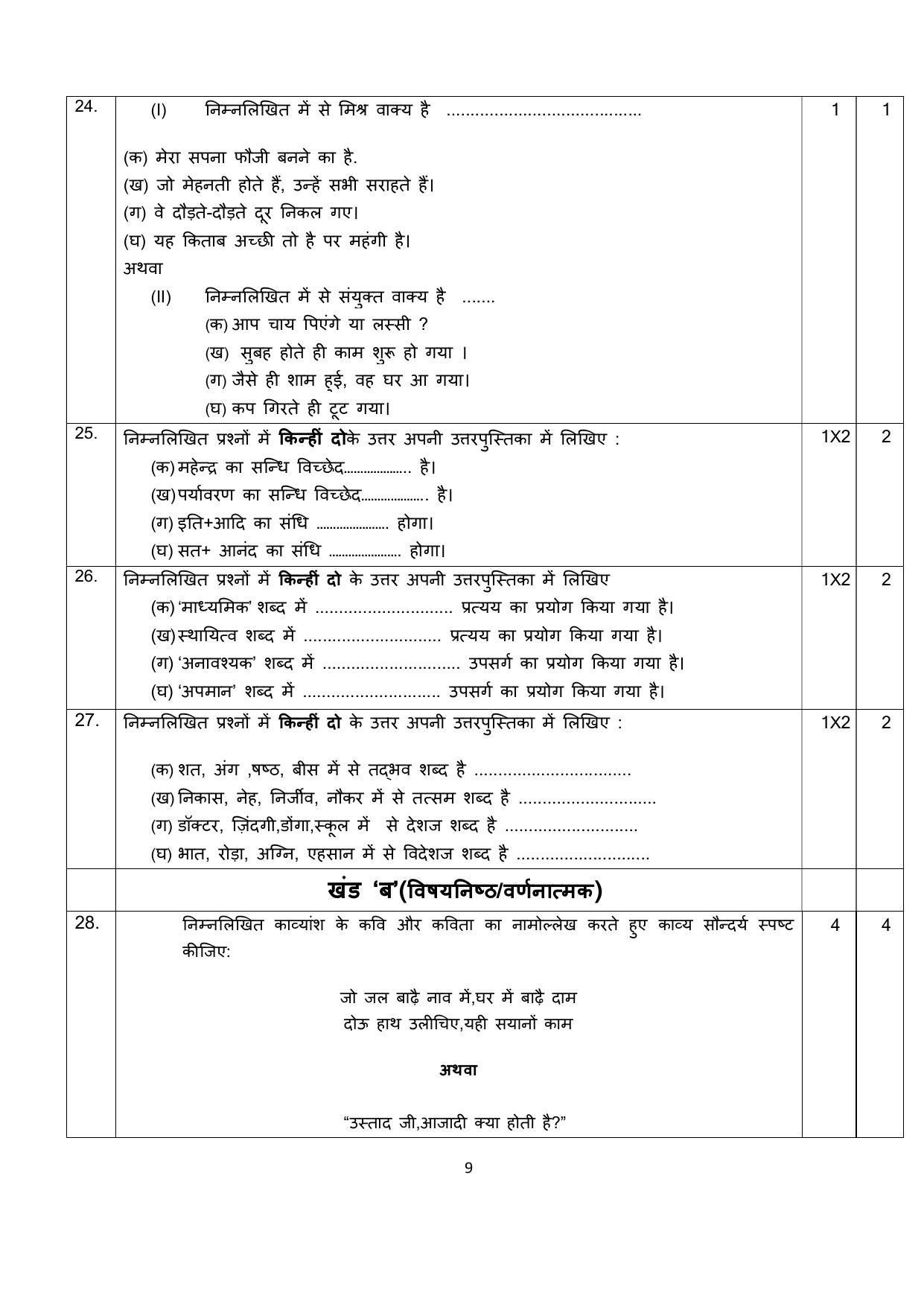 NIOS Class 10 Hindi (201) Sample Paper - Page 9
