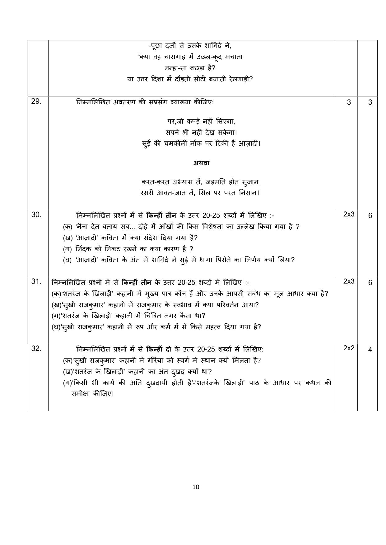NIOS Class 10 Hindi (201) Sample Paper - Page 10