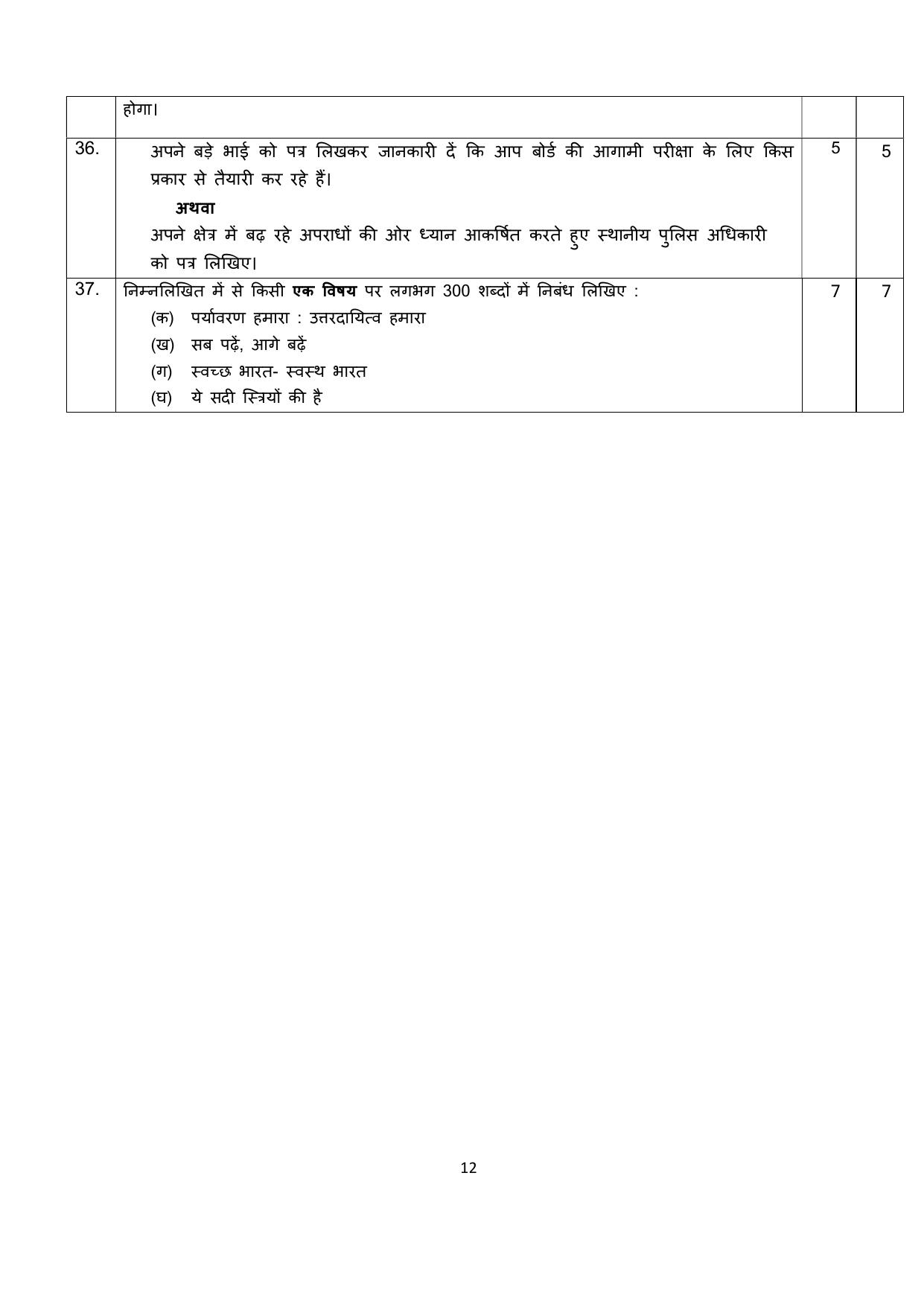 NIOS Class 10 Hindi (201) Sample Paper - Page 12