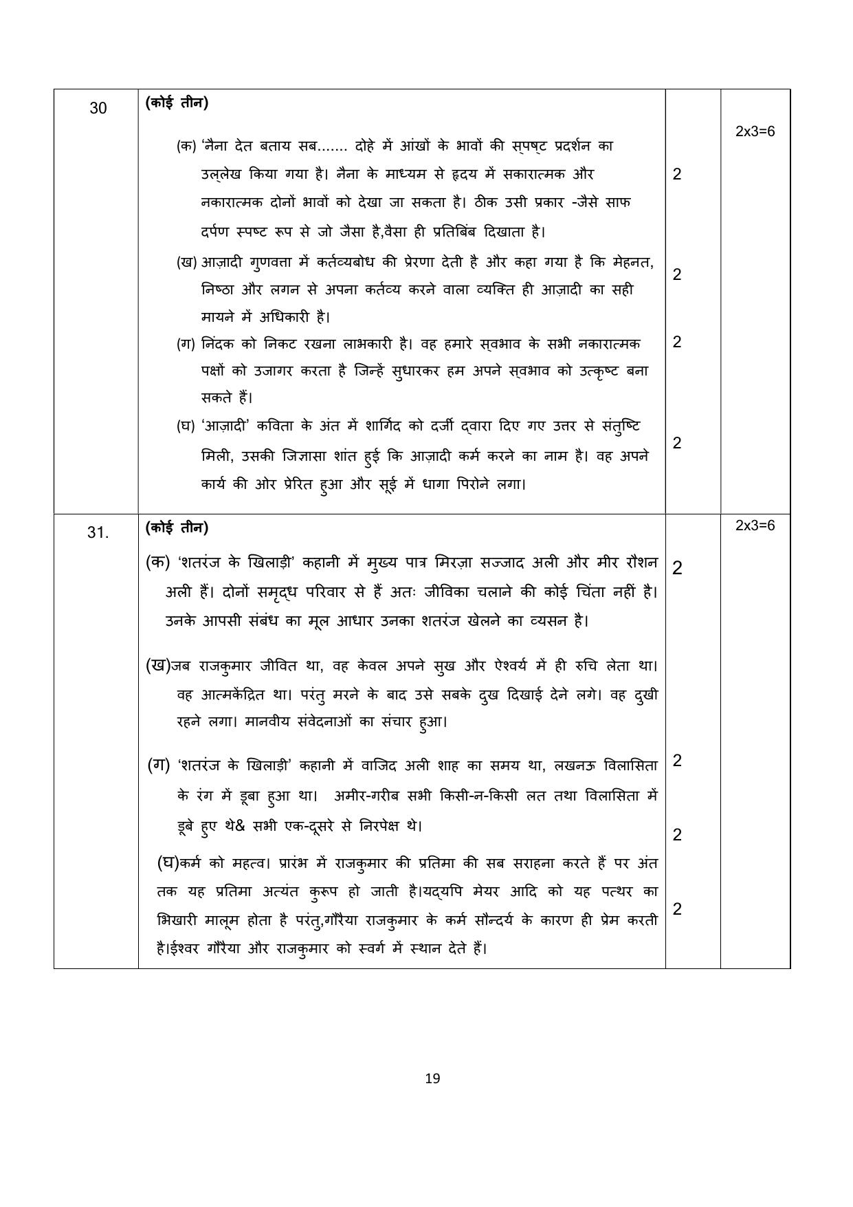NIOS Class 10 Hindi (201) Sample Paper - Page 19