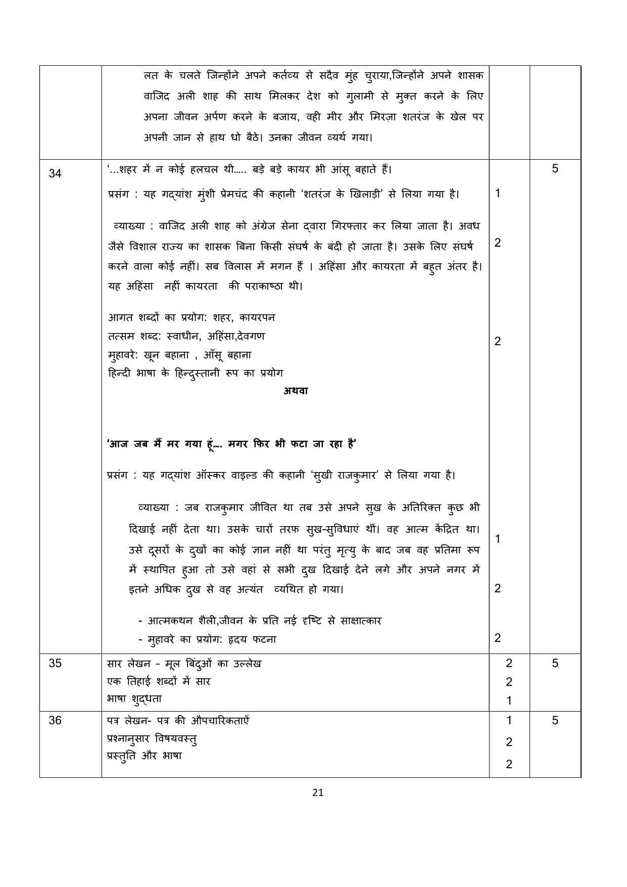 NIOS Class 10 Hindi (201) Sample Paper - Page 21