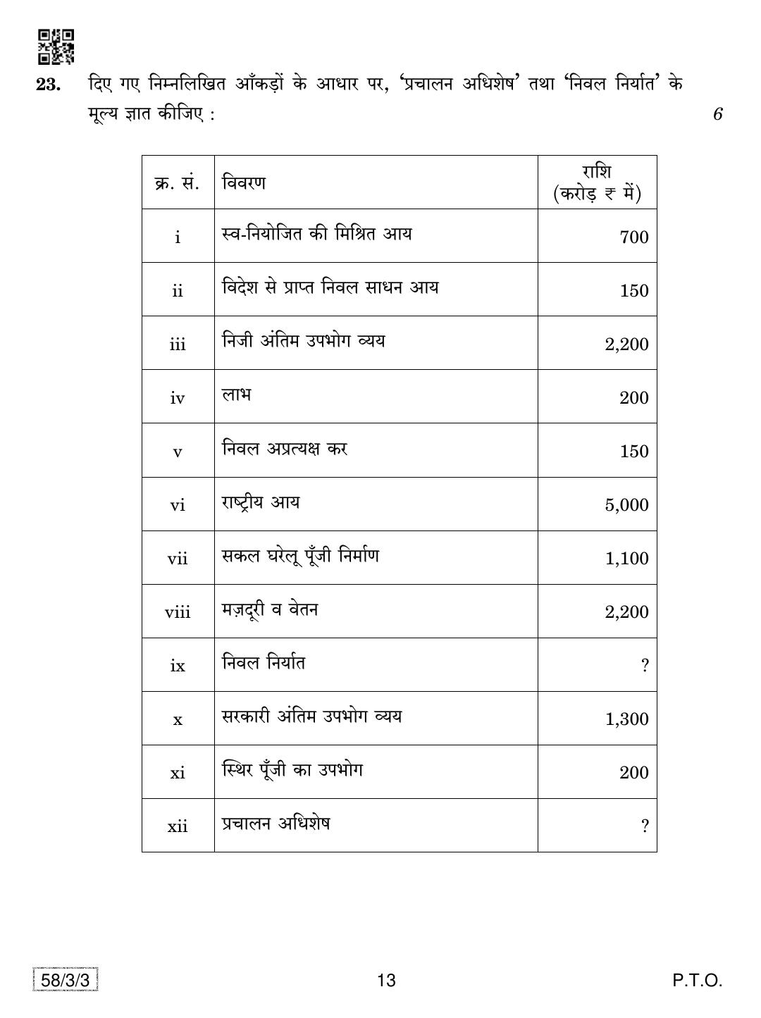 CBSE Class 12 58-3-3 Economics 2019 Question Paper - Page 13