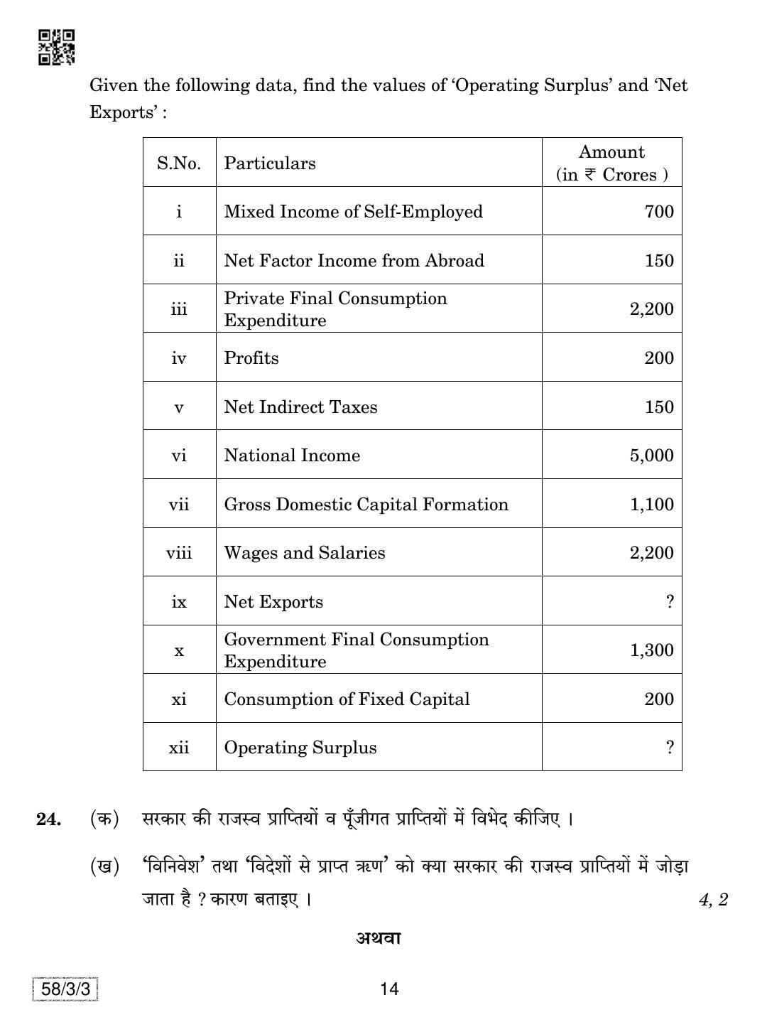 CBSE Class 12 58-3-3 Economics 2019 Question Paper - Page 14