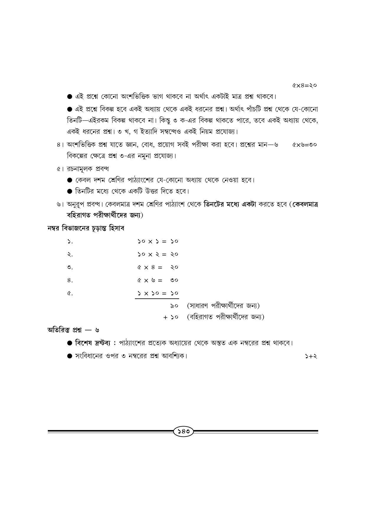WBBSE Class X Syllabus (History) - Page 12