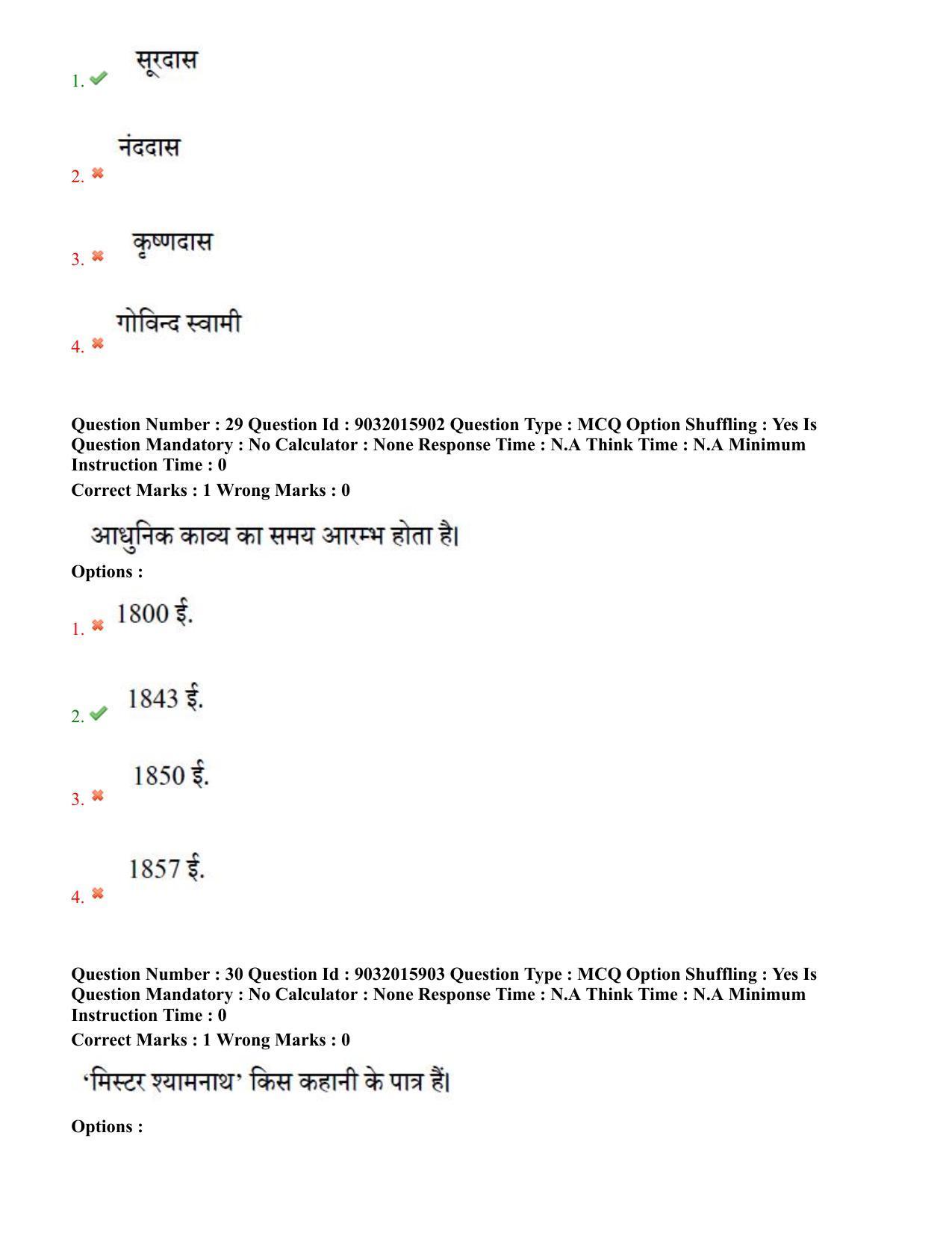 TS CPGET 2022 M.A Hindi Question Paper with Answer Key - Page 16