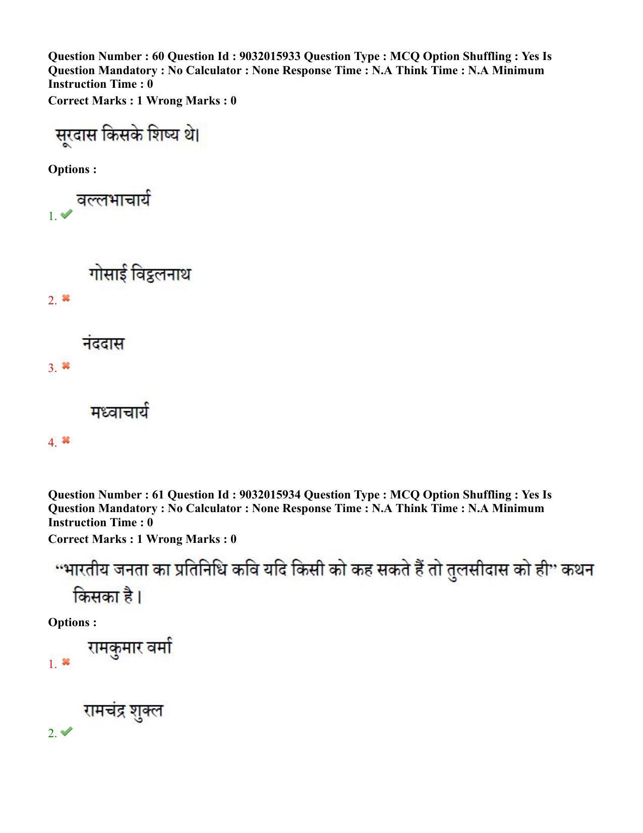 TS CPGET 2022 M.A Hindi Question Paper with Answer Key - Page 32