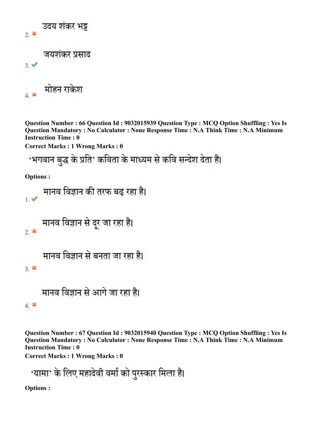 TS CPGET 2022 M.A Hindi Question Paper with Answer Key - Page 35